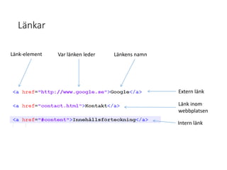 Länkar
Var länken lederLänk-element Länkens namn
Extern länk
Länk inom
webbplatsen
Intern länk
 
