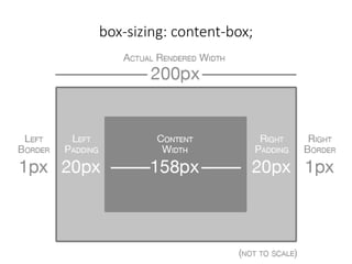box-sizing: content-box;
 