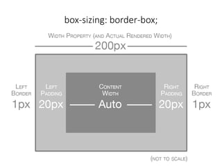 box-sizing: border-box;
 