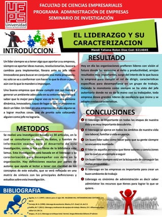 Aguilar, A. S. (1997). Lideres para el siglo XXI. McGRAW-HILL INTERAMERICANA EDITORES, S.A.
deC.V.
Cornejo,M.A.(1990).Liderazgodeexcelencia.Mexico,D.F.:Grad,S.A.deC.V.
Vadillo, M. T. (2011). liderazgo y mo vacion de equipos de trabajo. Mexico, D.F.: Alfaomega grupo
editorS.A.DEC.V.
Vargas,J.R.(s.f.).liderazgounenfoquetotal.Varmel,VargasMelendezEditores2ºedicion
BIBLIOGRAFIA
INTRODUCCION
CONCLUSIONES
RESULTADO
Hoy en día las organizaciones preﬁeren líderes con visión al
futuro donde las encamine al éxito y produc vidad, arrojan
resultados muy importantes, surge del interés de lo que busca
la empresa para cumplir el rol de dirigir, caracterís cas
especíﬁcas para desempeñarse en un grupo de trabajo.
Dejando la monotonía como siempre se ha visto del jefe
autoritario donde no va de la mano con su trabajador, toda
empresa desea grandes líderes de excelencia que reúna y se
adapteaestascaracterís cas.
METODOS
Se realizó una inves gación basada en 30 ar culos, en la
cual se consultaron en bases de datos, y fuentes de
información exactas para el desarrollo de esta
inves gación, como lo fue en libros de la biblioteca cote
lamus. Esta inves gación está basada en el liderazgo y su
caracterización para desempeñar con éxito en la
organización. Hay deﬁniciones exactas por partes de
autores que ayuda al lector a tener con claridad de los
conceptos de este estudio, que se verá reﬂejada en una
matriz de síntesis con las principales deﬁniciones y
estudiossobreestainves gación.
EL LIDERAZGO Y SU
CARACTERIZACION
Mandi Tatiana Rolon Diaz Cod: 0214045
El liderazgo es importante en todas las etapas de nuestra
vidayesmuyimportantedescubrirlo.
El liderazgo se ejerce en todos los ámbitos de nuestra vida
sealaboral,familiarovidaenpareja.
Un buen líder sabe cómo hacer para que su gente siempre
seencuentremo vada
El líder es aquella persona que ene valores y convicciones
porlocualesunejemploaseguir
Un buen líder siempre está en la búsqueda de conseguir las
metaspropuestas
El liderazgo en las empresas es importante para crear un
buenambientedetrabajo
Liderazgo es sinónimo de administración es decir saber
administrar los recursos que enes para lograr lo que se
quiere.
Un líder siempre va a tener algo que aportar a su empresa,
siempre va aportar ideas nuevas, revolucionarias, buscara
cambios para implementar, llevara ante su jefe ideas
innovadoras para buscar en conjunto esa meta propuesta,
no solo se va a conformar con hacer lo que le dicen o peor
aúnconloquelemandenoimpongan.
Una buena empresa que desee cumplir con sus metas y
generar un ambiente adecuado en su entorno laborar va a
saber que lo mejor para lograr eso es tener una persona
dinámica, innovadora, capazdelogarlo quese proponees
decir un líder. Un líder en una empresa sin duda alguna va
a lograr muchas cosas que de pronto solo colocando
alguiencomojefenolograría.
FACULTAD DE CIENCIAS EMPRESARIALES
PROGRAMA ADMINISTRACIÓN DE EMPRESAS
SEMINARIO DE INVESTIGACIÓN
 