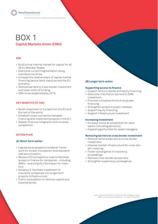 10
Capital Markets Union (CMU)
The EU and its Partners: Attracting International Investors
AIM
• Build a true internal market for capital for all
28 EU Member States;
• Overcome current fragmentation along
individual countries;
• Increase the relative share of capital market
ﬁnancing (versus bank loans) across the EU
economy;
• Remove barriers to cross-border investment
and lower costs of funding;
• CMU to be established by 2019.
KEY BENEFITS OF CMU
• Boost investment in Europe from the EU and
the rest of the world;
• Establish closer connection between
ﬁnancing and investment projects in the EU;
• Deepen ﬁnancial integration and increase
competition.
ACTION PLAN
(A) Short-term action
• Legislative proposals to establish frame-
work for simple, transparent and standard-
ized securitization;
• Review of EU prospectus rules to facilitate
access to ﬁnance for companies - including
SMEs - and simplify information for inves-
tors;
• Solvency II: facilitate investment of
insurance companies into longer term
projects (infrastructure);
• Public consultation on Venture capital and
Covered bonds.
BOX 1
(B) Longer term action
Supporting access to ﬁnance
• Support venture capital and equity ﬁnancing;
• Overcome information barriers to SME
investment;
• Promote innovative forms of corporate
ﬁnancing;
• Strengthen access to public markets;
• Support equity ﬁnancing;
• Support infrastructure investment.
Increasing investment
• Increase choice & competition for retail
savers (including pensions);
• Expand opportunities for asset managers.
Removing barriers to cross border investment
• Remove national barriers to cross-border
investment;
• Improve market infrastructure for cross-bor-
der investing;
• Foster convergence of insolvency
proceedings;
• Remove cross-border tax barriers;
• Strengthen supervisory convergence.
Source: Questions and Answers on the Action Plan on building a Capital
Markets Union, European Commission – Fact Sheet, 30 Sept 2015
 