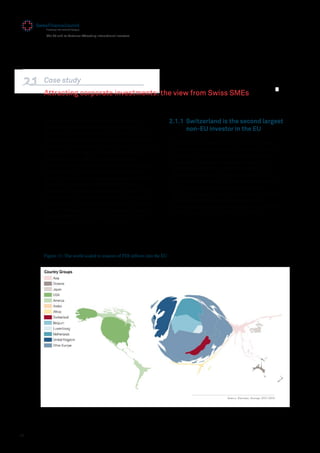 14
The EU and its Partners: Attracting International Investors
Figure 11: The world scaled to sources of FDI inflows into the EU
As the preceding chapter argues, foreign
investment can contribute signiﬁcantly to
growth and welfare in the EU. The EU will be
able to attract added capital from its partners
if internal market conditions – both "real" and
ﬁnancial – are "right". The current section
provides an outside, though admittedly
partial, view of the attractiveness of the EU as
a location for foreign direct investment, by
presenting a survey amongst Swiss SMEs who
have been polled on the matter for the
purpose of this year’s Discussion Paper. The
chapter also provides an update of last year's
paper which presented a statistical, top-down
view of the close partnership between Swit-
zerland and the EU in matters of trade and
investment.
2.1.1 Switzerland is the second largest
non-EU investor in the EU
Foreign direct investment (FDI) is a key mea-
sure of integration and a key driver of growth.
The ability to attract investment is also an
important indicator and determinant of the
competitiveness of a region.15
In the EU28,
total inbound FDI stock amounted to €13.7
trillion at the end of 2014 (the latest data point
from Eurostat). According to data from
UNCTAD, about 34% of the total world stock of
FDI is allocated to the European Union.
Europe's share thus exceeds the share of Asia
(24%) as well as that of the USA (18%).
Case study
Attracting corporate investments: the view from Swiss SMEs
Source: Eurostat; Average 2013-2014
 