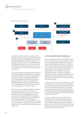 34
The EU and its Partners: Attracting International Investors
2.3.3.2 Brownﬁeld Project: High Speed 1
EquityDebt Secretary of State
Ofwat
IP
West Central East
Construction
Contractors
Project
Manager
Thames Water Utilities
Limited (”TWUL”)
Insurers
100% ownership
Project Licence
Government Support Package
Revenue collection/
operator of sewage network
2
3
1
Figure 21: IP structure at a glance
high incentives to make the project work. On
the debt side it was crucial to have a structure
capable of supporting a BBB rating. Part of the
enhanced regulation framework allows for a
sharing of risk should the cost of debt exceed
the estimation after the start of the construc-
tion phase, reﬂecting the difﬁculty of raising
all ﬁnance up-front with such a long construc-
tion period.
Other risk mitigants addressed the problem of
the long and expensive procurement process-
es that have made other PPPs unattractive to
investors and were responsible for delays.
They were focused on efﬁcient project man-
agement features – tasks transferred to a
separately created project entity (referred to
'IP' in the above chart) - where again control
and transparency of risk were crucial.
Furthermore, an additional element contribut-
ing to the success of the TTT in terms of
attracting competitive private sector capital
was the continuous engagement of public
authorities throughout the life of the project
based on an existing regulatory model for the
privatised water sector. This allows for
dynamic reactions to the project terms during
the construction or operation phases, with the
involvement of the public sector guaranteeing
continuity.
The ﬁnancing of the £6 billion Channel Tunnel
Rail Link, today known as High Speed 1 (HS1),
had to undergo several signiﬁcant restructur-
ings since the original concession in 1996. in
2010, following the successful completion of
its construction phase three years earlier, the
involved parties were able to successfully
privatise HS1. HS1, therefore, is a good
example of how an infrastructure project
needs public sector support in its construction
phase, but allows the public sector to mone-
tise (part of) its investment in the (successful)
operational phase.
In 1996, London & Continental Railways (LCR),
a private sector consortium, won the conces-
sion to design, build, ﬁnance and operate HS1
and the UK interest in Eurostar. The original
ﬁnancing plan was based on a private sector
equity investment and a debt bridge leading to
an Initial Public Offering of LCR and long-term
project ﬁnance debt.
However, this ﬁnancing plan could not be
realised with Eurostar passenger and yield
forecasts turning out to be overly optimistic,
which made it impossible to raise sufﬁcient
private sector ﬁnance. In the revised ﬁnancing
plan the UK Government agreed to guarantee
the debt ﬁnancing requirement.
 