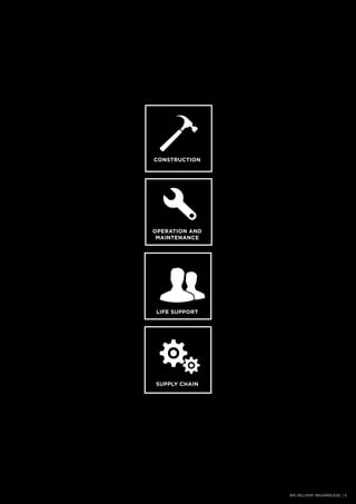 CONSTRUCTION
LIFE SUPPORT
SUPPLY CHAIN
OPERATION AND
MAINTENANCE
WE DELIVER. REGARDLESS. | 5
 