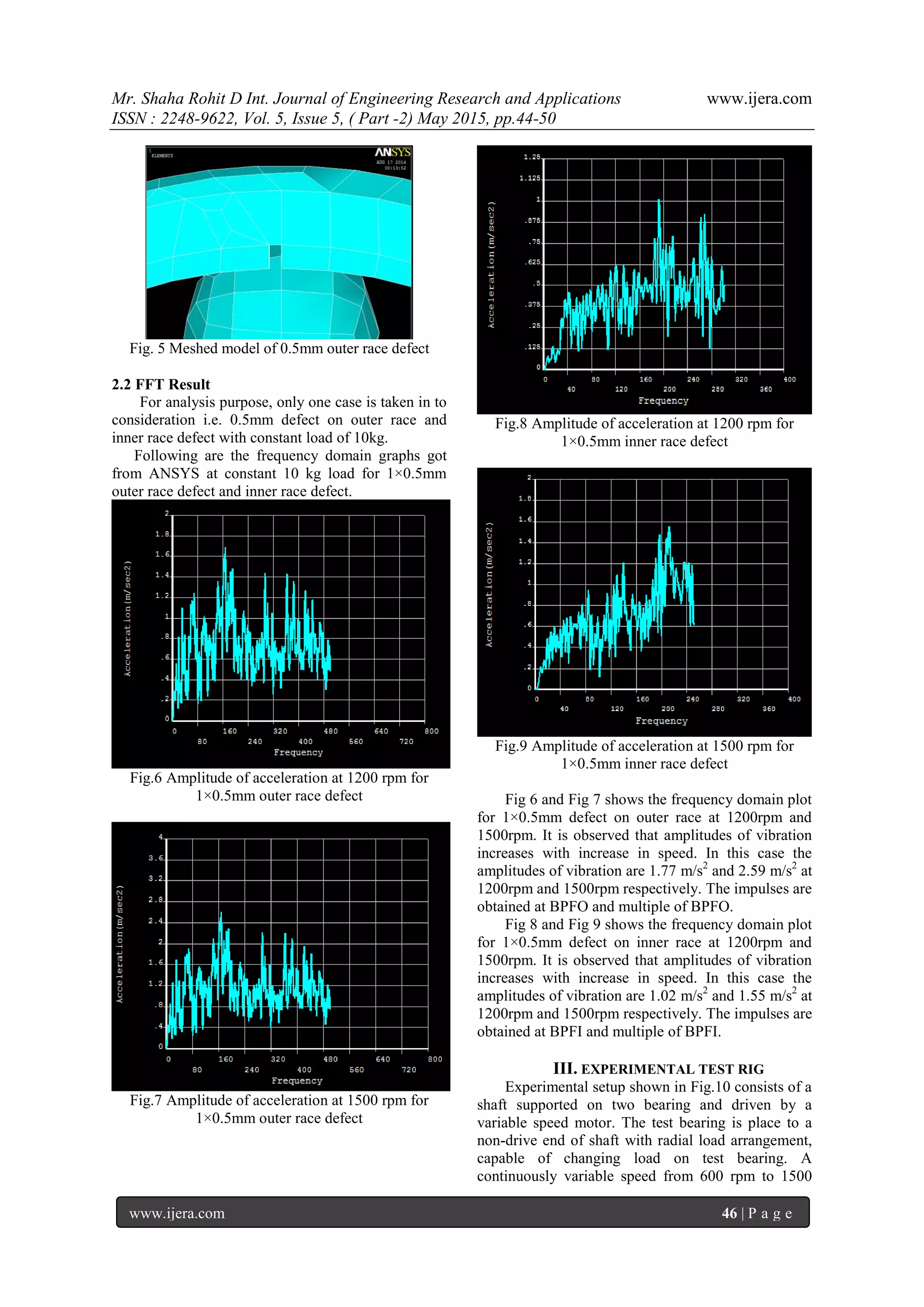 Mr. Shaha Rohit D Int. Journal of Engineering Research and Applications www.ijera.com
ISSN : 2248-9622, Vol. 5, Issue 5, ( Part -2) May 2015, pp.44-50
www.ijera.com 46 | P a g e
Fig. 5 Meshed model of 0.5mm outer race defect
2.2 FFT Result
For analysis purpose, only one case is taken in to
consideration i.e. 0.5mm defect on outer race and
inner race defect with constant load of 10kg.
Following are the frequency domain graphs got
from ANSYS at constant 10 kg load for 1×0.5mm
outer race defect and inner race defect.
Fig.6 Amplitude of acceleration at 1200 rpm for
1×0.5mm outer race defect
Fig.7 Amplitude of acceleration at 1500 rpm for
1×0.5mm outer race defect
Fig.8 Amplitude of acceleration at 1200 rpm for
1×0.5mm inner race defect
Fig.9 Amplitude of acceleration at 1500 rpm for
1×0.5mm inner race defect
Fig 6 and Fig 7 shows the frequency domain plot
for 1×0.5mm defect on outer race at 1200rpm and
1500rpm. It is observed that amplitudes of vibration
increases with increase in speed. In this case the
amplitudes of vibration are 1.77 m/s2
and 2.59 m/s2
at
1200rpm and 1500rpm respectively. The impulses are
obtained at BPFO and multiple of BPFO.
Fig 8 and Fig 9 shows the frequency domain plot
for 1×0.5mm defect on inner race at 1200rpm and
1500rpm. It is observed that amplitudes of vibration
increases with increase in speed. In this case the
amplitudes of vibration are 1.02 m/s2
and 1.55 m/s2
at
1200rpm and 1500rpm respectively. The impulses are
obtained at BPFI and multiple of BPFI.
III. EXPERIMENTAL TEST RIG
Experimental setup shown in Fig.10 consists of a
shaft supported on two bearing and driven by a
variable speed motor. The test bearing is place to a
non-drive end of shaft with radial load arrangement,
capable of changing load on test bearing. A
continuously variable speed from 600 rpm to 1500
 