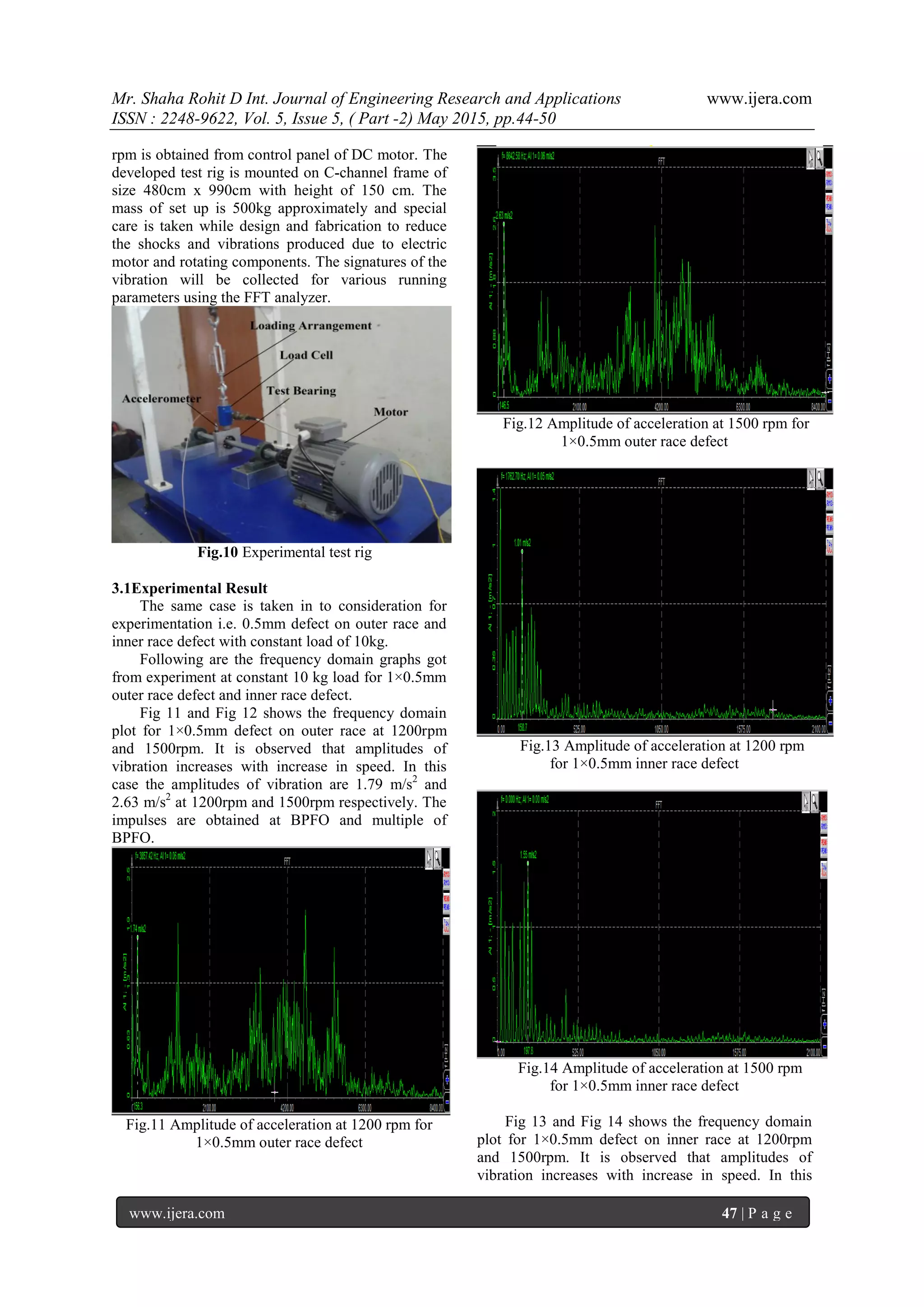 Mr. Shaha Rohit D Int. Journal of Engineering Research and Applications www.ijera.com
ISSN : 2248-9622, Vol. 5, Issue 5, ( Part -2) May 2015, pp.44-50
www.ijera.com 47 | P a g e
rpm is obtained from control panel of DC motor. The
developed test rig is mounted on C-channel frame of
size 480cm x 990cm with height of 150 cm. The
mass of set up is 500kg approximately and special
care is taken while design and fabrication to reduce
the shocks and vibrations produced due to electric
motor and rotating components. The signatures of the
vibration will be collected for various running
parameters using the FFT analyzer.
Fig.10 Experimental test rig
3.1Experimental Result
The same case is taken in to consideration for
experimentation i.e. 0.5mm defect on outer race and
inner race defect with constant load of 10kg.
Following are the frequency domain graphs got
from experiment at constant 10 kg load for 1×0.5mm
outer race defect and inner race defect.
Fig 11 and Fig 12 shows the frequency domain
plot for 1×0.5mm defect on outer race at 1200rpm
and 1500rpm. It is observed that amplitudes of
vibration increases with increase in speed. In this
case the amplitudes of vibration are 1.79 m/s2
and
2.63 m/s2
at 1200rpm and 1500rpm respectively. The
impulses are obtained at BPFO and multiple of
BPFO.
Fig.11 Amplitude of acceleration at 1200 rpm for
1×0.5mm outer race defect
Fig.12 Amplitude of acceleration at 1500 rpm for
1×0.5mm outer race defect
Fig.13 Amplitude of acceleration at 1200 rpm
for 1×0.5mm inner race defect
Fig.14 Amplitude of acceleration at 1500 rpm
for 1×0.5mm inner race defect
Fig 13 and Fig 14 shows the frequency domain
plot for 1×0.5mm defect on inner race at 1200rpm
and 1500rpm. It is observed that amplitudes of
vibration increases with increase in speed. In this
 