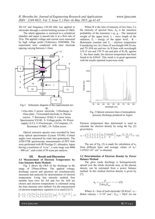 Experimental Study of an Atmospheric Pressure Dielectric Barrier ...