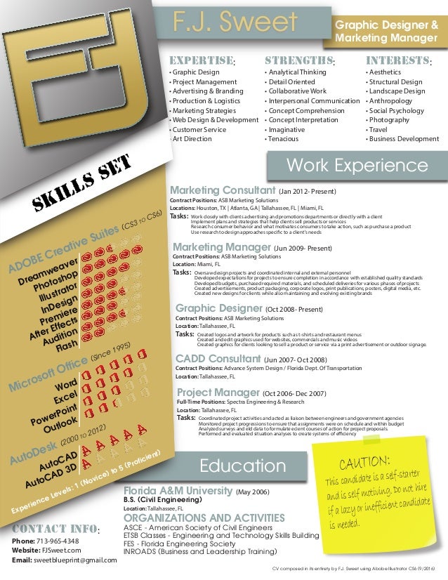 F J Sweet Linkedin Cv