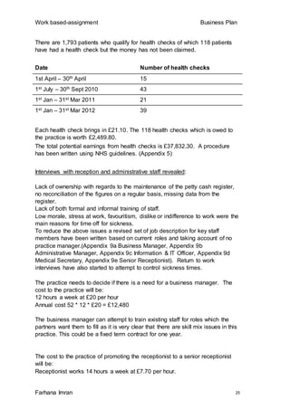 Work based-assignment Business Plan
Farhana Imran 25
There are 1,793 patients who qualify for health checks of which 118 patients
have had a health check but the money has not been claimed.
Date Number of health checks
1st April – 30th April 15
1st July – 30th Sept 2010 43
1st Jan – 31st Mar 2011 21
1st Jan – 31st Mar 2012 39
Each health check brings in £21.10. The 118 health checks which is owed to
the practice is worth £2,489.80.
The total potential earnings from health checks is £37,832.30. A procedure
has been written using NHS guidelines. (Appendix 5)
Interviews with reception and administrative staff revealed:
Lack of ownership with regards to the maintenance of the petty cash register,
no reconciliation of the figures on a regular basis, missing data from the
register.
Lack of both formal and informal training of staff.
Low morale, stress at work, favouritism, dislike or indifference to work were the
main reasons for time off for sickness.
To reduce the above issues a revised set of job description for key staff
members have been written based on current roles and taking account of no
practice manager.(Appendix 9a Business Manager, Appendix 9b
Administrative Manager, Appendix 9c Information & IT Officer, Appendix 9d
Medical Secretary, Appendix 9e Senior Receptionist). Return to work
interviews have also started to attempt to control sickness times.
The practice needs to decide if there is a need for a business manager. The
cost to the practice will be:
12 hours a week at £20 per hour
Annual cost 52 * 12 * £20 = £12,480
The business manager can attempt to train existing staff for roles which the
partners want them to fill as it is very clear that there are skill mix issues in this
practice. This could be a fixed term contract for one year.
The cost to the practice of promoting the receptionist to a senior receptionist
will be:
Receptionist works 14 hours a week at £7.70 per hour.
 