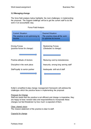 Work based-assignment Business Plan
Farhana Imran 34
3.2 Managing change
The force field analysis below highlights the main challenges in implementing
the proposal. The biggest challenge will be to get the current staff to do the
work in an accountable way.
Force Field Analysis
Driving Forces Restraining Forces
(positive forces for change) (Obstacles to change)
Positive attitude of doctors Reducing cost by redundancies
Discipline in the work place Insecurity among long serving staff
Staff loyalty to senior partner Inadequate skill set of staff
Kotter’s simplified 4-step change management framework will address the
challenges which the practice faces in implementing the proposal.
Pressure for Change
Staff are aware that the practice is not efficient and change is imperative, they
are happy to have revised roles and responsibilities to incorporate these
changes but feel threatened by how much is expected of them.
Clear, shared vision
The mission statement of the practice is clear to staff.
Capacity for change
Current Situation:
The practice is not optimising its
income
Desired Situation:
The practice does all the work
to optimise its income
 