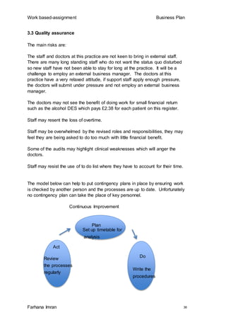 Work based-assignment Business Plan
Farhana Imran 36
3.3 Quality assurance
The main risks are:
The staff and doctors at this practice are not keen to bring in external staff.
There are many long standing staff who do not want the status quo disturbed
so new staff have not been able to stay for long at the practice. It will be a
challenge to employ an external business manager. The doctors at this
practice have a very relaxed attitude, if support staff apply enough pressure,
the doctors will submit under pressure and not employ an external business
manager.
The doctors may not see the benefit of doing work for small financial return
such as the alcohol DES which pays £2.38 for each patient on this register.
Staff may resent the loss of overtime.
Staff may be overwhelmed by the revised roles and responsibilities, they may
feel they are being asked to do too much with little financial benefit.
Some of the audits may highlight clinical weaknesses which will anger the
doctors.
Staff may resist the use of to do list where they have to account for their time.
The model below can help to put contingency plans in place by ensuring work
is checked by another person and the processes are up to date. Unfortunately
no contingency plan can take the place of key personnel.
Continuous Improvement
Plan
Do
Act
Set up timetable for
analysis
Write the
procedures
Review
the processes
regularly
 