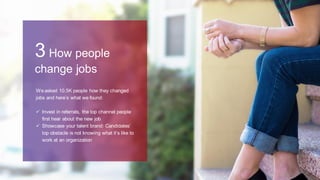 3 How people
change jobs
We asked 10.5K people how they changed
jobs and here’s what we found:
 Invest in referrals, the top channel people
first hear about the new job
 Showcase your talent brand: Candidates’
top obstacle is not knowing what it’s like to
work at an organization
 
