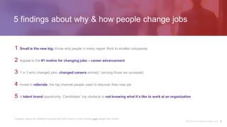 Why & How People Change Jobs 3
5 findings about why & how people change jobs
1 Small is the new big: Know why people in every region flock to smaller companies
2 Appeal to the #1 motive for changing jobs – career advancement
3 1 in 3 who changed jobs, changed careers entirely1 (among those we surveyed)
4 Invest in referrals, the top channel people used to discover their new job
5 A talent brand opportunity: Candidates’ top obstacle is not knowing what it’s like to work at an organization
1Changing careers are defined as someone who both moved to a new company and changed their function
 