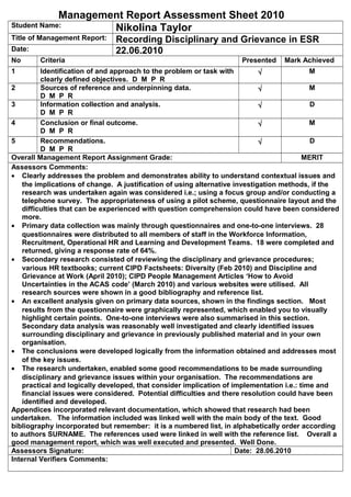 Management Report Assessment Sheet 2010
Student Name: Nikolina Taylor
Title of Management Report: Recording Disciplinary and Grievance in ESR
Date: 22.06.2010
No Criteria Presented Mark Achieved
1 Identification of and approach to the problem or task with
clearly defined objectives. D M P R
√ M
2 Sources of reference and underpinning data.
D M P R
√ M
3 Information collection and analysis.
D M P R
√ D
4 Conclusion or final outcome.
D M P R
√ M
5 Recommendations.
D M P R
√ D
Overall Management Report Assignment Grade: MERIT
Assessors Comments:
• Clearly addresses the problem and demonstrates ability to understand contextual issues and
the implications of change. A justification of using alternative investigation methods, if the
research was undertaken again was considered i.e.; using a focus group and/or conducting a
telephone survey. The appropriateness of using a pilot scheme, questionnaire layout and the
difficulties that can be experienced with question comprehension could have been considered
more.
• Primary data collection was mainly through questionnaires and one-to-one interviews. 28
questionnaires were distributed to all members of staff in the Workforce Information,
Recruitment, Operational HR and Learning and Development Teams. 18 were completed and
returned, giving a response rate of 64%.
• Secondary research consisted of reviewing the disciplinary and grievance procedures;
various HR textbooks; current CIPD Factsheets: Diversity (Feb 2010) and Discipline and
Grievance at Work (April 2010); CIPD People Management Articles ‘How to Avoid
Uncertainties in the ACAS code’ (March 2010) and various websites were utilised. All
research sources were shown in a good bibliography and reference list.
• An excellent analysis given on primary data sources, shown in the findings section. Most
results from the questionnaire were graphically represented, which enabled you to visually
highlight certain points. One-to-one interviews were also summarised in this section.
Secondary data analysis was reasonably well investigated and clearly identified issues
surrounding disciplinary and grievance in previously published material and in your own
organisation.
• The conclusions were developed logically from the information obtained and addresses most
of the key issues.
• The research undertaken, enabled some good recommendations to be made surrounding
disciplinary and grievance issues within your organisation. The recommendations are
practical and logically developed, that consider implication of implementation i.e.: time and
financial issues were considered. Potential difficulties and there resolution could have been
identified and developed.
Appendices incorporated relevant documentation, which showed that research had been
undertaken. The information included was linked well with the main body of the text. Good
bibliography incorporated but remember: it is a numbered list, in alphabetically order according
to authors SURNAME. The references used were linked in well with the reference list. Overall a
good management report, which was well executed and presented. Well Done.
Assessors Signature: Date: 28.06.2010
Internal Verifiers Comments:
 