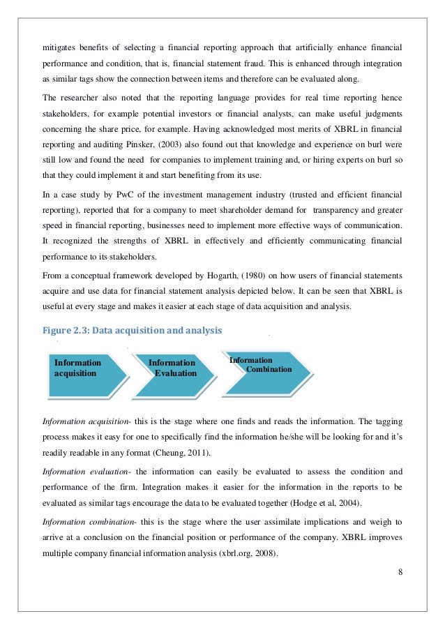 essay topic good friend wedding