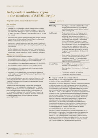 FINANCIAL STATEMENTS
Independent auditors’ report
to the members of SABMiller plc
Report on the financial statements
Our opinion
In our opinion:
– SABMiller plc’s consolidated ﬁnancial statements and company
ﬁnancial statements (the ﬁnancial statements) give a true and fair
view of the state of the group’s and of the company’s affairs as at
31 March 2016 and of the group’s proﬁt and cash ﬂows for the year
then ended;
– the consolidated ﬁnancial statements have been properly prepared
in accordance with International Financial Reporting Standards
(IFRSs) as adopted by the European Union;
– the company ﬁnancial statements have been properly prepared in
accordance with United Kingdom Generally Accepted Accounting
Practice; and
– the ﬁnancial statements have been prepared in accordance with
the requirements of the Companies Act 2006 and, as regards the
consolidated ﬁnancial statements, Article 4 of the IAS Regulation.
What we have audited
SABMiller plc’s ﬁnancial statements comprise:
– the consolidated income statement and the consolidated statement
of comprehensive income for the year ended 31 March 2016;
– the consolidated and company balance sheets as at 31 March 2016;
– the consolidated cash ﬂow statement for the year then ended;
– the consolidated and company statements of changes in equity
for the year then ended; and
– the notes to the consolidated and company ﬁnancial statements,
which include a summary of signiﬁcant accounting policies and other
explanatory information.
Certain required disclosures have been presented elsewhere in the
Annual Report, rather than in the notes to the ﬁnancial statements.
These are cross-referenced from the ﬁnancial statements and are
identiﬁed as audited.
The ﬁnancial reporting framework that has been applied in the
preparation of the consolidated ﬁnancial statements is IFRSs as
adopted by the European Union and applicable law. The ﬁnancial
reporting framework that has been applied in the preparation of
the company ﬁnancial statements is United Kingdom Accounting
Standards, comprising FRS 101 ‘Reduced Disclosure Framework’,
and applicable law (United Kingdom Generally Accepted
Accounting Practice).
Our audit approach
Overview
Materiality − Overall group materiality: US$230 million which
represents approximately 5% of consolidated
proﬁt before tax and exceptional items included
within operating proﬁt.
Audit scope – The group is structured into ﬁve geographic
segments and one corporate segment. Each
geographic segment is a consolidation of a
number of country-based operating businesses.
We identiﬁed three segments (Latin America,
Africa and Corporate), three country-based
operating businesses (Poland, Czech Republic
and Australia) and one joint venture (MillerCoors)
which, in our view, required an audit of their
complete ﬁnancial information. Speciﬁed audit
procedures were also performed on certain of
the group’s associates (Castel, CR Snow and
Anadolu Efes).
– Taken together, the components at which audit
work was performed accounted for 73% of
consolidated revenue, 72% of consolidated
proﬁt before tax and 76% of consolidated proﬁt
before tax and exceptional items.
Areas of focus – Recoverability of the carrying value of the
Australian cash generating unit (CGU).
– Carrying value of the investment in the Angolan
associate.
– Provisions for uncertain tax positions.
– Classiﬁcation of exceptional items.
The scope of our audit and our areas of focus
We conducted our audit in accordance with International Standards
on Auditing (UK and Ireland) (ISAs (UK & Ireland)).
We designed our audit by determining materiality and assessing the risks
of material misstatement in the ﬁnancial statements. In particular, we
looked at where management made judgements, for example in respect
of signiﬁcant accounting estimates that involved making assumptions
and considering future events that are inherently uncertain. Consistent
with all of our audits, we also addressed the risk of management override
of internal controls, including evaluating whether there was evidence of
bias by management that represented a risk of material misstatement
due to fraud, and the risk of fraud in revenue recognition. Procedures
designed to address these risks included testing of material journal
entries and post-close adjustments, testing and evaluating
management’s key accounting estimates for reasonableness and
consistency, undertaking cut-off procedures to check proper cut-off
of revenue and expenses and testing the occurrence and accuracy
of revenue transactions. In addition, we incorporate an element
of unpredictability into our audit work each year.
The risks of material misstatement that had the greatest effect on our
audit, including the allocation of our resources and effort, are identiﬁed
as areas of focus in the table below. We have also set out how we
tailored our audit to address these speciﬁc areas in order to provide
an opinion on the ﬁnancial statements as a whole. Any comments we
make on the results of our procedures should be read in this context.
This is not a complete list of all risks identiﬁed by our audit.
98 SABMiller plc Annual Report 2016
 