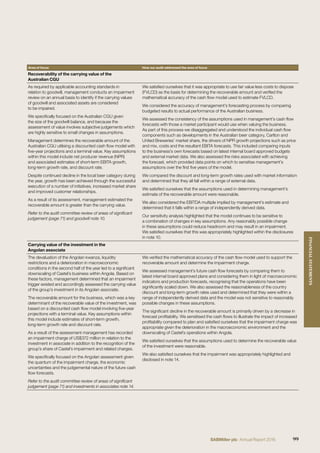 Area of focus How our audit addressed the area of focus
Recoverability of the carrying value of the
Australian CGU
As required by applicable accounting standards in
relation to goodwill, management conducts an impairment
review on an annual basis to identify if the carrying values
of goodwill and associated assets are considered
to be impaired.
We speciﬁcally focused on the Australian CGU given
the size of the goodwill balance, and because the
assessment of value involves subjective judgements which
are highly sensitive to small changes in assumptions.
Management determines the recoverable amount of the
Australian CGU utilising a discounted cash ﬂow model with
ﬁve-year projections and a terminal value. Key assumptions
within this model include net producer revenue (NPR)
and associated estimates of short-term EBITA growth,
long-term growth rate, and discount rate.
Despite continued decline in the local beer category during
the year, growth has been achieved through the successful
execution of a number of initiatives, increased market share
and improved customer relationships.
As a result of its assessment, management estimated the
recoverable amount is greater than the carrying value.
Refer to the audit committee review of areas of signiﬁcant
judgement (page 71) and goodwill note 10.
We satisﬁed ourselves that it was appropriate to use fair value less costs to dispose
(FVLCD) as the basis for determining the recoverable amount and veriﬁed the
mathematical accuracy of the cash ﬂow model used to estimate FVLCD.
We considered the accuracy of management’s forecasting process by comparing
budgeted results to actual performance of the Australian business.
We assessed the consistency of the assumptions used in management’s cash ﬂow
forecasts with those a market participant would use when valuing the business.
As part of this process we disaggregated and understood the individual cash ﬂow
components such as developments in the Australian beer category, Carlton and
United Breweries’ market share, the drivers of NPR growth projections such as price
and mix, costs and the resultant EBITA forecasts. This included comparing inputs
to the business’s own forecasts based on latest internal board approved budgets
and external market data. We also assessed the risks associated with achieving
the forecast, which provided data points on which to sensitise management’s
assumptions over the ﬁrst ﬁve years of the model.
We compared the discount and long-term growth rates used with market information
and determined that they all fall within a range of external data.
We satisﬁed ourselves that the assumptions used in determining management’s
estimate of the recoverable amount were reasonable.
We also considered the EBITDA multiple implied by management’s estimate and
determined that it falls within a range of independently derived data.
Our sensitivity analysis highlighted that the model continues to be sensitive to
a combination of changes in key assumptions. Any reasonably possible change
in these assumptions could reduce headroom and may result in an impairment.
We satisﬁed ourselves that this was appropriately highlighted within the disclosures
in note 10.
Carrying value of the investment in the
Angolan associate
The devaluation of the Angolan kwanza, liquidity
restrictions and a deterioration in macroeconomic
conditions in the second half of the year led to a signiﬁcant
downscaling of Castel’s business within Angola. Based on
these factors, management determined that an impairment
trigger existed and accordingly assessed the carrying value
of the group’s investment in its Angolan associate.
The recoverable amount for the business, which was a key
determinant of the recoverable value of the investment, was
based on a discounted cash ﬂow model involving ﬁve-year
projections with a terminal value. Key assumptions within
this model include estimates of short-term growth,
long-term growth rate and discount rate.
As a result of the assessment management has recorded
an impairment charge of US$372 million in relation to the
investment in associate in addition to the recognition of the
group’s share of Castel’s impairment and related charges.
We speciﬁcally focused on the Angolan assessment given
the quantum of the impairment charge, the economic
uncertainties and the judgemental nature of the future cash
ﬂow forecasts.
Refer to the audit committee review of areas of signiﬁcant
judgement (page 71) and investments in associates note 14.
We veriﬁed the mathematical accuracy of the cash ﬂow model used to support the
recoverable amount and determine the impairment charge.
We assessed management’s future cash ﬂow forecasts by comparing them to
latest internal board approved plans and considering them in light of macroeconomic
indicators and production forecasts, recognising that the operations have been
signiﬁcantly scaled down. We also assessed the reasonableness of the country
discount and long-term growth rates used and determined that they were within a
range of independently derived data and the model was not sensitive to reasonably
possible changes in these assumptions.
The signiﬁcant decline in the recoverable amount is primarily driven by a decrease in
forecast proﬁtability. We sensitised the cash ﬂows to illustrate the impact of increased
proﬁtability compared to plan and satisﬁed ourselves that the impairment charge was
appropriate given the deterioration in the macroeconomic environment and the
downscaling of Castel’s operations within Angola.
We satisﬁed ourselves that the assumptions used to determine the recoverable value
of the investment were reasonable.
We also satisﬁed ourselves that the impairment was appropriately highlighted and
disclosed in note 14.
99SABMiller plc Annual Report 2016
FINANCIALSTATEMENTS
 