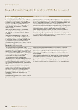 FINANCIAL STATEMENTS
Independent auditors’ report to the members of SABMiller plc continued
Area of focus How our audit addressed the area of focus
Provisions for uncertain tax positions
Due to the group operating across a number of different
tax jurisdictions it is subject to periodic challenges
by local tax authorities on a range of tax matters during
the normal course of business including transaction
related tax matters and transfer pricing arrangements
where centralised functions support a number of
different countries.
Where the amount of tax payable or recoverable is
uncertain, the directors establish provisions based on
their judgement of the probable amount of the liability,
or recovery.
We focused on these judgements in assessing the
quantiﬁcation and likelihood of the potential exposures
and therefore the level of provisions required against them.
In particular we focused on the impact of recent rulings
and the status of ongoing local tax authority audits.
Refer to the audit committee review of areas of signiﬁcant
judgement (page 72).
We obtained a detailed understanding of the potential consequences of the group’s
tax policies and the status of the ongoing local tax authority audits. We assessed key
technical tax issues and risks related to business and legislative developments using,
where applicable, our local and international specialised tax knowledge.
We obtained explanations regarding the tax treatment applied to material transactions
and arrangements and the corresponding provisions recorded. We obtained
corroborative evidence supporting these explanations, including reading
communications with local tax authorities and copies of tax advice obtained by
management from its external tax advisers.
We also challenged the tax positions taken for each material exposure, in particular
where there have been signiﬁcant developments with local tax authorities, and satisﬁed
ourselves that relevant provisions were appropriate.
Classiﬁcation of exceptional items
The group has historically had signiﬁcant levels of
exceptional items which are disclosed separately within the
income statement and are excluded from management’s
reporting of the underlying results of the business. In the
year the group identiﬁed US$556 million of net exceptional
items within operating proﬁt comprising charges of
US$585 million and credits of US$29 million.
The treatment of exceptional items is explained
within the group accounting policy. In the year exceptional
items primarily relate to impairments and other related
charges in respect of the group’s investment in Angola
and costs associated with the proposed Anheuser-Busch
InBev transaction.
We focused on this area because the classiﬁcation of
exceptional items requires judgement and they are also
excluded from the calculation of elements of executive
remuneration. Consistency in the identiﬁcation and
presentation of these items is also important to ensure
comparability of year on year reporting within the
Annual Report.
Refer to the audit committee review of areas of signiﬁcant
judgement (page 72).
We substantiated the nature and quantum of individual items to appropriate
corroborating evidence.
We considered whether the classiﬁcation of individual items as exceptional
was consistent with the group’s accounting policy and treatment in prior years
where applicable.
We considered whether the group has taken a balanced approach to disclosure
of these items, checking that exceptional one-off items of income were treated
consistently with one-off items of cost.
Based on our procedures, we were satisﬁed that the treatment and classiﬁcation
of these items was consistent with prior years and in line with the group’s policy.
100 SABMiller plc Annual Report 2016
 