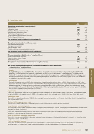 4. Exceptional items
2016
US$m
2015
US$m
Exceptional items included in operating proﬁt:
Impairments1,2
(379) (313)
Transaction costs (160) –
Cost and efﬁciency programme costs (36) (69)
Integration and restructuring costs 29 (139)
Net foreign exchange losses2
(10) –
Proﬁt on disposal of investment in associate – 401
Proﬁt on disposal of business – 45
Net exceptional losses included within operating proﬁt (556) (75)
Exceptional items included in net ﬁnance costs:
Net foreign exchange losses2
(44) –
Loan guarantee provision1
(20) –
Early redemption costs – (48)
Recycling of foreign currency translation reserves – 33
Net exceptional losses included within net ﬁnance costs (64) (15)
Share of associates’ and joint ventures’ exceptional items:
Proﬁt on transaction in associate 86 –
Impairments and related charges1
(119) (63)
Restructuring costs (68) –
Group’s share of associates’ and joint ventures’ exceptional losses (101) (63)
Net taxation credits/(charges) relating to subsidiaries’ and the group’s share of associates’
and joint ventures’ exceptional items 28 (83)
1
Angola
During 2016 the group incurred US$491 million of exceptional charges before ﬁnance costs relating to Angola including the US$372 million
impairment of the group’s associate investment in Angola and the group’s US$119 million share of Castel’s impairment and related charges.
Additionally the group has made a provision within ﬁnance costs in relation to loan guarantees in Angola of US$20 million. All the charges result
from the operations being signiﬁcantly scaled down following the signiﬁcant devaluation of the local currency against the US dollar and the lack
of availability of hard currency in Angola.
2
South Sudan
During 2016 the group incurred US$17 million of exceptional charges before ﬁnance costs relating to South Sudan including the US$7 million
impairment of property, plant and equipment and US$10 million of operating foreign exchange losses arising on the retranslation of net monetary
liabilities. Additionally the group has incurred US$44 million of foreign exchange losses on net monetary liabilities within ﬁnance costs. All the
charges result from the operation being signiﬁcantly scaled down following the signiﬁcant devaluation of the local currency against the US dollar
and the lack of availability of hard currency in South Sudan.
Impairments
During 2015 an impairment charge of US$313 million was incurred in respect of the group’s Indian business in Asia Paciﬁc. The impairment charge
comprised US$286 million against goodwill, US$23 million against property, plant and equipment, and US$4 million against intangible assets.
Transaction costs
During 2016 the group incurred costs of US$160 million relating to the potential transaction with Anheuser-Busch InBev SA/NV, including advisers’
fees and staff-related costs.
Cost and efﬁciency programme costs
In 2016 costs of US$36 million (2015: US$69 million) were incurred in relation to the cost and efﬁciency programme.
Integration and restructuring costs
In 2016 a credit of US$29 million was realised relating to integration and restructuring in Australia, following the successful resolution of certain claims
leading to the release of provisions.
During 2015 US$139 million of integration and restructuring costs were incurred in Asia Paciﬁc following the Foster’s and Paciﬁc Beverages
acquisitions, including impairments relating to brewery closures.
Proﬁt on disposal of investment in associate
During 2015 a pre-tax proﬁt of US$401 million, after associated costs, was realised on the disposal of the group’s interests in the Tsogo Sun hotels
and gaming business in South Africa.
Proﬁt on disposal of business
During 2015 an additional proﬁt of US$45 million was realised in Africa in relation to the disposal in 2012 of the group’s Angolan operations in
exchange for a 27.5% interest in BIH Angola, following the resolution of certain matters leading to the release of provisions.
121SABMiller plc Annual Report 2016
FINANCIALSTATEMENTS
 