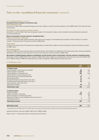FINANCIAL STATEMENTS
4. Exceptional items continued
Exceptional items included in net ﬁnance costs
Early redemption costs
During 2015 a US$48 million exceptional charge was incurred in relation to costs for the early redemption of the US$850 million 6.5% Notes that were
due July 2016.
Recycling of foreign currency translation reserve
During 2015 a credit of US$33 million was recognised in relation to the recycling of foreign currency translation reserves following the repayment
of an intercompany loan.
Share of associates’ and joint ventures’ exceptional items
Proﬁt on transaction in associate
In 2016 the group’s associate Castel recognised a gain arising on the change in control following the acquisition of further interests in its Tunisian
operation. The group’s share of the gain amounted to US$86 million.
Impairments
During 2015 the group’s share of the impairment charges taken by Anadolu Efes in relation to its beer businesses in Russia and Ukraine amounted
to US$63 million.
Restructuring costs
During 2016 MillerCoors announced the closure of the Eden brewery with full effect from September 2016. Restructuring costs, including accelerated
depreciation and severance costs, have been incurred of which the group’s share amounted to US$68 million.
Net taxation credits/(charges) relating to subsidiaries’ and the group’s share of associates’ and joint ventures’ exceptional items
Net taxation credits of US$28 million (2015: charges of US$83 million) arose in relation to exceptional items during the year, and include US$25 million
(2015: US$nil) in relation to MillerCoors although the tax credit is recognised in Miller Brewing Company (see note 7).
5. Net finance costs
2016
US$m
2015
US$m
a. Finance costs
Interest payable on bank loans and overdrafts 88 100
Interest payable on derivatives 132 177
Interest payable on corporate bonds 397 545
Interest element of ﬁnance lease payments 4 3
Net fair value losses on ﬁnancial instruments 27 –
Net exchange losses 15 120
Exceptional foreign exchange losses1
(see note 4) 44 –
Exceptional loan guarantee provision1
(see note 4) 20 –
Early redemption costs1
(see note 4) – 48
Other ﬁnance charges 36 54
Total ﬁnance costs 763 1,047
b. Finance income
Interest receivable 16 19
Interest receivable on derivatives 234 282
Net fair value gains on ﬁnancial instruments – 66
Recycling of foreign currency translation reserves1
(see note 4) – 33
Other ﬁnance income 7 10
Total ﬁnance income 257 410
Net ﬁnance costs 506 637
1
Net exceptional losses of US$64 million (2015: US$15 million) are excluded from the determination of adjusted net ﬁnance costs and adjusted earnings per share.
Adjusted net ﬁnance costs were US$442 million (2015: US$622 million).
Refer to note 21 – Financial risk factors for interest rate risk information.
Notes to the consolidated financial statements continued
122 SABMiller plc Annual Report 2016
 