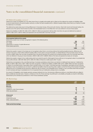 FINANCIAL STATEMENTS
19. Deferred taxation continued
Deferred tax assets and liabilities are only offset where there is a legally enforceable right of offset and the deferred tax assets and liabilities relate
to income taxes levied by the same taxation authority on either the same taxable entity or different taxable entities where there is an intention to settle
the balances on a net basis.
The deferred tax asset arises due to timing differences in Corporate, Europe, Africa and Latin America. Given both recent and forecast trading, the
directors are of the opinion that the level of proﬁts in the foreseeable future is more likely than not to be sufﬁcient to recover these assets.
Deferred tax liabilities of US$1,784 million (2015: US$2,013 million) are expected to fall due after more than one year and deferred tax assets of
US$104 million (2015: US$115 million) are expected to be recovered after more than one year.
2016
US$m
2015
US$m
Unrecognised deferred tax assets
Deferred tax assets have not been recognised in respect of the following items:
Tax losses 158 281
Tax credits 1,477 1,355
Depreciation in excess of capital allowances 10 7
Share-based payments 51 47
1,696 1,690
Deferred tax assets in respect of tax losses are not recognised unless there is convincing evidence that existing taxable temporary differences will
reverse in the future or there will be sufﬁcient taxable proﬁts in future years to recover the assets. A material element of the tax losses arose in the UK.
A portion (US$53 million) has now been recognised due to the group’s growing UK business and increasing activities within the corporate head ofﬁce,
which are reﬂected in the group’s future forecasts. US$102 million (2015: US$229 million) of the total unrecognised tax losses do not expire.
Deferred tax assets in respect of tax credits arising which are carried forward for offset against future proﬁts are not recognised unless it is probable that
future proﬁts will arise. US$1,468 million (2015: US$1,345 million) of these tax credits expire within 10 years.
Deferred tax is recognised on the unremitted earnings of overseas subsidiaries where there is an intention to distribute those reserves. A deferred tax
liability of US$10 million (2015: US$11 million) has been recognised. A deferred tax liability of US$48 million (2015: US$56 million) has been recognised
in respect of unremitted proﬁts of associates where a dividend policy is not in place. Unremitted earnings of subsidiaries, associates and joint ventures
operating in lower tax jurisdictions do not result in a deferred tax liability where the reporting entity is able to control the timing of the reversal of temporary
differences and it is probable that the temporary differences will not reverse in the foreseeable future. Similarly no tax is provided where there are plans
to remit overseas earnings of subsidiaries but it is not expected that such distributions will give rise to a tax liability.
As a result of UK legislation which largely exempts overseas dividends from tax, the temporary differences arising on unremitted proﬁts are unlikely to
lead to additional corporate taxes. However, remittance to the UK of those earnings may still result in a tax liability, principally as a result of withholding
taxes levied by the overseas tax jurisdictions in which those subsidiaries operate.
20. Borrowings
2016
US$m
2015
US$m
Current
Secured
Overdrafts 12 29
Obligations under ﬁnance leases 13 10
Other secured loans 4 –
29 39
Unsecured
Overdrafts 147 186
Unsecured bonds 2,324 712
Other unsecured loans 426 1,024
2,897 1,922
Total current borrowings 2,926 1,961
Notes to the consolidated financial statements continued
138 SABMiller plc Annual Report 2016
 
