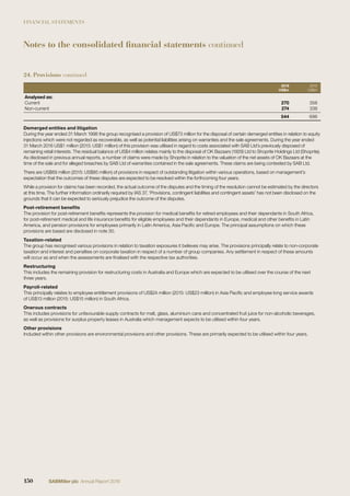 FINANCIAL STATEMENTS
24. Provisions continued
2016
US$m
2015
US$m
Analysed as:
Current 270 358
Non-current 274 338
544 696
Demerged entities and litigation
During the year ended 31 March 1998 the group recognised a provision of US$73 million for the disposal of certain demerged entities in relation to equity
injections which were not regarded as recoverable, as well as potential liabilities arising on warranties and the sale agreements. During the year ended
31 March 2016 US$1 million (2015: US$1 million) of this provision was utilised in regard to costs associated with SAB Ltd’s previously disposed of
remaining retail interests. The residual balance of US$4 million relates mainly to the disposal of OK Bazaars (1929) Ltd to Shoprite Holdings Ltd (Shoprite).
As disclosed in previous annual reports, a number of claims were made by Shoprite in relation to the valuation of the net assets of OK Bazaars at the
time of the sale and for alleged breaches by SAB Ltd of warranties contained in the sale agreements. These claims are being contested by SAB Ltd.
There are US$69 million (2015: US$85 million) of provisions in respect of outstanding litigation within various operations, based on management’s
expectation that the outcomes of these disputes are expected to be resolved within the forthcoming four years.
While a provision for claims has been recorded, the actual outcome of the disputes and the timing of the resolution cannot be estimated by the directors
at this time. The further information ordinarily required by IAS 37, ‘Provisions, contingent liabilities and contingent assets’ has not been disclosed on the
grounds that it can be expected to seriously prejudice the outcome of the disputes.
Post-retirement beneﬁts
The provision for post-retirement beneﬁts represents the provision for medical beneﬁts for retired employees and their dependants in South Africa,
for post-retirement medical and life insurance beneﬁts for eligible employees and their dependants in Europe, medical and other beneﬁts in Latin
America, and pension provisions for employees primarily in Latin America, Asia Paciﬁc and Europe. The principal assumptions on which these
provisions are based are disclosed in note 30.
Taxation-related
The group has recognised various provisions in relation to taxation exposures it believes may arise. The provisions principally relate to non-corporate
taxation and interest and penalties on corporate taxation in respect of a number of group companies. Any settlement in respect of these amounts
will occur as and when the assessments are ﬁnalised with the respective tax authorities.
Restructuring
This includes the remaining provision for restructuring costs in Australia and Europe which are expected to be utilised over the course of the next
three years.
Payroll-related
This principally relates to employee entitlement provisions of US$24 million (2015: US$23 million) in Asia Paciﬁc and employee long service awards
of US$13 million (2015: US$15 million) in South Africa.
Onerous contracts
This includes provisions for unfavourable supply contracts for malt, glass, aluminium cans and concentrated fruit juice for non-alcoholic beverages,
as well as provisions for surplus property leases in Australia which management expects to be utilised within four years.
Other provisions
Included within other provisions are environmental provisions and other provisions. These are primarily expected to be utilised within four years.
Notes to the consolidated financial statements continued
150 SABMiller plc Annual Report 2016
 