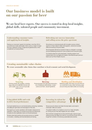 Our business model is built
on our passion for beer
We are local beer experts. Our success is rooted in deep local insights,
global skills, talented people and community investment.
Creating sustainable value chains
We create sustainable value chains that contribute to local economic and social development.
Understanding consumer tastes
and applying local insights
Sharing our consumers’ passion for local beer, more than 200 of
our brands are mostly sold locally in their country or region of origin.
We have a selected number of regional and global brands, which
complement our local portfolios.
Using global skills and scale
to drive local performance
Our local markets focus on commercial activity, producing, marketing
and selling the right beers and beverages for their area.
We support our country operations with broader, shared service
operations. These help us to achieve economies and efﬁciencies
of scale and drive duplicative costs out of local businesses.
We also share best practice and success across our markets
in innovation, marketing, technical standards and training.
Investing in talent for
competitive advantage
We are proud to attract and retain the best talent, and invest in
individuals’ skills and careers.
The global mobility of our leaders is one of our major strengths,
by moving around, they take insights into new markets.
We incentivise management at every level through a rigorous goal-
setting process that aligns the need for commercial success with the
longer-term ambition of achieving sustainable best practice.
Refreshing our success: innovation
and selling across the price spectrum
We enhance our enduring brands with innovation across a vibrant
spectrum of beer styles to reﬂect demographic, cultural and societal
shifts and evolving consumer tastes.
We reinvigorate national icon brands to keep our strength in core lager
and are developing products for more occasions and consumer types.
Our brands range from entry-level beers, including sorghum and
cassava beers such as Eagle and Impala to international super premium
beers such as Peroni Nastro Azzurro.
Sourcing
Working closely with suppliers, including
large-scale and smallholder farmers who
grow quality crops, and sourcing locally
where we can.
Brewing
Producing beers that taste great demands a
mix of traditional craftsmanship, modern
science and fresh, natural ingredients.
Bottling and distribution
Delivering quality, fresh beers and soft drinks for
our consumers to enjoy while minimising waste
and promoting returnable bottles and recycling.
12 SABMiller plc Annual Report 2016
STRATEGIC REPORT
 