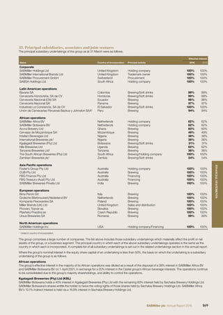 33. Principal subsidiaries, associates and joint ventures
The principal subsidiary undertakings of the group as at 31 March were as follows.
Effective interest
Name Country of incorporation Principal activity 2016 2015
Corporate
SABMiller Holdings Ltd United Kingdom Holding company 100% 100%
SABMiller International Brands Ltd United Kingdom Trademark owner 100% 100%
SABMiller Procurement GmbH Switzerland Procurement 100% 100%
SABSA Holdings Ltd South Africa Holding company 100% 100%
Latin American operations
Bavaria SA Colombia Brewing/Soft drinks 99% 99%
Cervecería Hondureña, SA de CV Honduras Brewing/Soft drinks 99% 99%
Cervecería Nacional (CN) SA1
Ecuador Brewing 96% 96%
Cervecería Nacional SA1
Panama Brewing 97% 97%
Industrias La Constancia, SA de CV El Salvador Brewing/Soft drinks 100% 100%
Unión de Cervecerías Peruanas Backus y Johnston SAA1
Peru Brewing 94% 94%
African operations
SABMiller Africa BV Netherlands Holding company 62% 62%
SABMiller Botswana BV Netherlands Holding company 62% 62%
Accra Brewery Ltd Ghana Brewing 60% 60%
Cervejas de Moçambique SA1
Mozambique Brewing 49% 49%
Intafact Beverages Ltd Nigeria Brewing 38% 38%
International Breweries plc1
Nigeria Brewing 36% 36%
Kgalagadi Breweries (Pty) Ltd Botswana Brewing/Soft drinks 31% 31%
Nile Breweries Ltd Uganda Brewing 62% 62%
Tanzania Breweries Ltd1
Tanzania Brewing 36% 36%
The South African Breweries (Pty) Ltd South Africa Brewing/Holding company 100% 100%
Zambian Breweries plc1
Zambia Brewing/Soft drinks 54% 54%
Asia Paciﬁc operations
Foster’s Group Pty Ltd Australia Holding company 100% 100%
CUB Pty Ltd Australia Brewing 100% 100%
FBG Finance Pty Ltd Australia Financing 100% 100%
FBG Treasury (Aust) Pty Ltd Australia Financing 100% 100%
SABMiller Breweries Private Ltd India Brewing 100% 100%
European operations
Birra Peroni Srl Italy Brewing 100% 100%
Grolsche Bierbrouwerij Nederland BV Netherlands Brewing 100% 100%
Kompania Piwowarska SA Poland Brewing 100% 100%
Miller Brands (UK) Ltd United Kingdom Sales and distribution 100% 100%
Pivovary Topvar as Slovakia Brewing 100% 100%
Plze ˇnský Prazdroj as Czech Republic Brewing 100% 100%
Ursus Breweries SA Romania Brewing 99% 99%
North American operations
SABMiller Holdings Inc USA Holding company/Financing 100% 100%
1
Listed in country of incorporation.
The group comprises a large number of companies. The list above includes those subsidiary undertakings which materially affect the proﬁt or net
assets of the group, or a business segment. The principal country in which each of the above subsidiary undertakings operates is the same as the
country in which each is incorporated. A complete list of all subsidiary undertakings is set out in the related undertakings section in this annual report.
Where the group’s nominal interest in the equity share capital of an undertaking is less than 50%, the basis on which the undertaking is a subsidiary
undertaking of the group is as follows.
African operations
The group’s effective interest in the majority of its African operations was diluted as a result of the disposal of a 38% interest in SABMiller Africa BV
and SABMiller Botswana BV on 1 April 2001, in exchange for a 20% interest in the Castel group’s African beverage interests. The operations continue
to be consolidated due to the group’s majority shareholdings, and ability to control the operations.
Kgalagadi Breweries (Pty) Ltd (KBL)
SABMiller Botswana holds a 40% interest in Kgalagadi Breweries (Pty) Ltd with the remaining 60% interest held by Sechaba Brewery Holdings Ltd.
SABMiller Botswana’s shares entitle the holder to twice the voting rights of those shares held by Sechaba Brewery Holdings Ltd. SABMiller Africa
BV’s 10.1% indirect interest is held via a 16.8% interest in Sechaba Brewery Holdings Ltd.
169SABMiller plc Annual Report 2016
FINANCIALSTATEMENTS
 