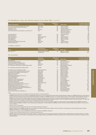 Name of undertaking
Country of
incorporation
Effective %
interest Share class
% of share class held
by group companies
The South African Breweries Maltings (Pty) Limited South Africa 92 ZAR1.00 Ordinary 100
Thohoyandou Beer Distributors (Pty) Limited South Africa 54 ZAR1.00 Ordinary 59
Transportes 77 S.A. Peru 94 PEN1.00 Ordinary 100
Transportes TEV S.A. Colombia 99 COP500,000.00 Ordinary 100
Unión de Cervecerias Peruanas Backus y Johnston S.A.A.5
Peru 94 PEN10.00 A ordinary
PEN10.00 B preference
PEN1.00 Investment
99
13
89
Ursus Breweries S.A. Romania 99 RON5.90 Ordinary 99
Voltic (GH) Limited Ghana 80 Ordinary 100
Voltic International Inc. British Virgin Islands 80 US$1.00 Ordinary 100
Voltic Holdings B.V.1
Netherlands 50 US$1.00 Ordinary 100
Voltic Nigeria Ltd1
Nigeria 50 NGN1.00 Ordinary 100
V-Pet (GH) Limited1
) Ghana 56 Ordinary 70
Westonaria Beer Distributors (Pty) Limited South Africa 41 ZAR1.00 Ordinary 45
Zambian Breweries plc5
Zambia 54 ZMK0.01 Ordinary 87
(c) Joint ventures
Name
Principal place
of business address
Effective %
interest Share class
% of share class held
by group companies
MillerCoors LLC4, 6
250 S Wacker Dr, Chicago, 58 US$0.001 A ordinary 50
IL 60606, USA US$0.001 B ordinary 100
(d) Associates
Name
Country of
incorporation
Effective %
interest Share class
% of share class held
by group companies
Ale Property B.V. Netherlands 25 €1.00 Ordinary 25
Algerienne de Bavaroise Spa6, 7
Algeria 40 DZD1,000.00 Ordinary 40
Anadolu Efes Biracılık ve Malt Sanayii A.5, 6
Turkey 24 TRL1.00 Common 24
Associated Fruit Processors (Pty) Limited South Africa 46 ZAR1.00 Ordinary 50
B.I.H. Brasseries Internationales Holding (Angola) Limited6
Gibraltar 27 €500.00 Class A Preference 100
€500.00 Ordinary 27
B.I.H. Brasseries Internationales Holding Limited6
Gibraltar 20 €1,000.00 Ordinary 20
€1,000.00 R Tracker 100
China Resources Snow Breweries Limited6
British Virgin Islands 49 US$1.00 Ordinary 49
Coca-Cola Canners of Southern Africa (Pty) Limited6
South Africa 29 ZAR1.00 Ordinary 32
Cooperatieve Inkoop Slijterij Ondernemingen U.A. Netherlands 45 €100.00 B ordinary 100
Delta Corporation Limited5, 8
Zimbabwe 25 US$0.01 Ordinary 40
Distell Group Limited5, 9
South Africa 25 ZAR0.01 Ordinary 27
Drankenorganisatie Nederland “D.O.N.” B.V. Netherlands 35 €45.378 Ordinary 35
Ensemble Vastgoed B.V. Netherlands 50 €1,000.00 Ordinary 50
Grolsch (UK) Limited United Kingdom 50 £1.00 Ordinary 51
Heisterkamp-Grolsch Real Estate B.V. Netherlands 50 €1.00 Ordinary 50
Heisterkamp-Grolsch Vastgoed B.V. Netherlands 50 €1.00 Participations A 100
Henk Smit Amsterdam B.V. Netherlands 35 €100.00 Ordinary 35
International Trade & Supply Limited6
British Virgin Islands 40 US$1.00 Ordinary 40
Marocaine d’Investissements et de Services SA5, 6, 10
Morocco 40 MAD100 Ordinary 100
Skikda Bottling Company S.A.R.L.6, 7
Algeria 40 DZD10,000.00 Ordinary 100
Société de Boissons de l’Ouest Algerien S.A.R.L.6, 7
Algeria 40 DZD1,000.00 Ordinary 100
Société Des Brasseries et Glacières Internationales S.A.6
France 20 €15.24 Ordinary 20
Société des Nouvelles Brasseries6, 7
Algeria 40 DZD1,000.00 Ordinary 100
Van Erp Dranken B.V. Netherlands 35 €1.00 Participations B 100
Výzkumný ústav Pivovarský a Slada ský, a.s. Czech Republic 22 CZK1,000.00 bearer 22
Notes
1
The operations continue to be consolidated due to the group’s ability to control the operations.
2
SABMiller Botswana BV holds a 40% interest in Kgalagadi Breweries (Pty) Ltd with the remaining 60% interest held by Sechaba Brewery Holdings Ltd. SABMiller Botswana’s shares entitle the
holder to twice the voting rights of those shares held by Sechaba Brewery Holdings Ltd. SABMiller Africa BV’s 10.1% indirect interest is held via a 16.8% interest in Sechaba Brewery Holdings Ltd.
3
SABMiller Africa BV holds a 39% interest in Maluti with the remaining interest held by a government authority, the Lesotho National Development Corporation (51%), the Privatisation Unit
(5.25%), and the Lesotho Unit Trust (4.75%). Maluti is treated as a subsidiary undertaking based on the group’s ability to control its operations through its board representation. The day to day
business operations are managed in accordance with a management agreement with a group company.
4
SABMiller shares joint control of MillerCoors with Molson Coors Brewing Company under a shareholders’ agreement. Voting interests are shared equally between SABMiller and Molson
Coors, and each of SABMiller and Molson Coors has equal board representation. Under the agreement SABMiller has a 58% economic interest in MillerCoors and Molson Coors has a 42%
economic interest.
5
Listed in country of incorporation.
6
These entities report their ﬁnancial results for each 12-month period ending 31 December.
7
Effective 18 March 2004, SABMiller acquired 25% of the Castel group’s holding in these entities. Together with its 20% interest in the Castel group’s Africa beverage interests, this gives
SABMiller participation on a 40:60 basis with the Castel group.
8
Interests in this company are held by SABMiller Africa BV which is held 62% by SABMiller Holdings Ltd.
9
This entity reports its ﬁnancial results for each 12-month period ending 30 June.
10
SABMiller acquired a 25% direct interest in this holding company on 18 March 2004 which has controlling interests in three breweries, a malting plant and a wet depot in Morocco. This 25%
interest, together with its 20% interest in the Castel group’s African beverage interests, gives SABMiller an effective participation of 40% and the other 60% is held by the Castel group’s Africa
beverage interests.
(b) Subsidiaries where the effective interest is less than 100% continued
189SABMiller plc Annual Report 2016
FINANCIALSTATEMENTS
 
