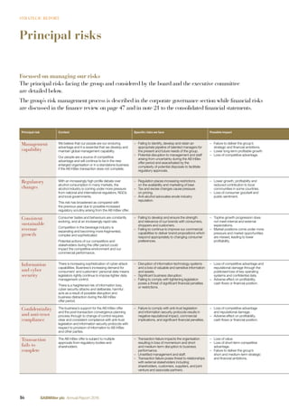 Principal risks
Principal risk Context Speciﬁc risks we face Possible impact
Management
capability
We believe that our people are our enduring
advantage and it is essential that we develop and
maintain global management capability.
Our people are a source of competitive
advantage and will continue to be in the new
enlarged organisation or in a standalone business
if the AB InBev transaction does not complete.
– Failing to identify, develop and retain an
appropriate pipeline of talented managers for
the present and future needs of the group.
– Potential disruption to management and staff
arising from uncertainty during the AB InBev
offer period and exacerbated by the
complexity of potential disposals to facilitate
regulatory approvals.
– Failure to deliver the group’s
strategic and ﬁnancial ambitions.
– Lower long-term proﬁtable growth
– Loss of competitive advantage.
Regulatory
changes
With an increasingly high proﬁle debate over
alcohol consumption in many markets, the
alcohol industry is coming under more pressure
from national and international regulators, NGOs
and local governments.
This risk has broadened as compared with
the previous year due to possible increased
regulatory scrutiny arising from the AB InBev offer.
– Regulation places increasing restrictions
on the availability and marketing of beer.
– Tax and excise changes cause pressure
on pricing.
– Anti-alcohol advocates erode industry
reputation.
– Lower growth, proﬁtability and
reduced contribution to local
communities in some countries.
– Loss of consumer goodwill and
public sentiment.
Consistent
sustainable
revenue
growth
Consumer tastes and behaviours are constantly
evolving, and at an increasingly rapid rate.
Competition in the beverage industry is
expanding and becoming more fragmented,
complex and sophisticated.
Potential actions of our competitors and
stakeholders during the offer period could
impact the competitive environment and our
commercial performance.
– Failing to develop and ensure the strength
and relevance of our brands with consumers,
shoppers and customers.
– Failing to continue to improve our commercial
capabilities to deliver brand propositions which
respond appropriately to changing consumer
preferences.
– Topline growth progression does
not meet internal and external
expectations.
– Market positions come under more
pressure and market opportunities
are missed, leading to lower
proﬁtability.
Information
and cyber
security
There is increasing sophistication of cyber-attack
capabilities. Business’s increasing demand for
consumers’ and customers’ personal data means
legislators rightly continue to impose tighter data
management control.
There is a heightened risk of information loss,
cyber security attacks and deliberate, harmful
acts as a result of possible disruption and
business distraction during the AB InBev
offer period.
– Disruption of information technology systems
and a loss of valuable and sensitive information
and assets.
– Signiﬁcant business disruption.
– Failing to comply with tightening legislation
poses a threat of signiﬁcant ﬁnancial penalties
or restrictions.
– Loss of competitive advantage and
reputational damage through the
publicised loss of key operating
systems and conﬁdential data.
– Adverse effect on proﬁtability,
cash ﬂows or ﬁnancial position.
Confidentiality
and anti-trust
compliance
The business’s support for the AB InBev offer
and the post-transaction convergence planning
process through to change of control requires
clear and consistent compliance with anti-trust
legislation and information security protocols with
respect to provision of information to AB InBev
and other parties.
– Failure to comply with anti-trust legislation
and information security protocols results in
negative reputational impact, commercial
implications, and signiﬁcant ﬁnancial penalties.
– Loss of competitive advantage
and reputational damage.
– Adverse effect on proﬁtability,
cash ﬂows or ﬁnancial position.
Transaction
fails to
complete
The AB InBev offer is subject to multiple
approvals from regulatory bodies and
shareholders.
– Transaction failure impacts the organisation
resulting in loss of momentum and short
and medium-term disruption to business
performance.
– Unsettled management and staff.
– Transaction failure poses threat to relationships
with external stakeholders including
shareholders, customers, suppliers, and joint
venture and associate partners.
– Loss of value.
– Loss of short-term competitive
advantage.
– Failure to deliver the group’s
short and medium-term strategic
and ﬁnancial ambitions.
Focused on managing our risks
The principal risks facing the group and considered by the board and the executive committee
are detailed below.
The group’s risk management process is described in the corporate governance section while financial risks
are discussed in the finance review on page 47 and in note 21 to the consolidated financial statements.
16 SABMiller plc Annual Report 2016
STRATEGIC REPORT
 
