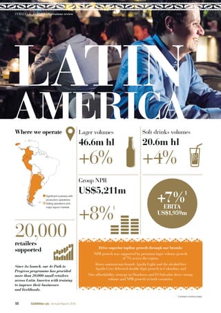 Where we operate Lager volumes
46.6m hl
+6% +4%
Soft drinks volumes
20.6m hl
20,000retailers
supported
Since its launch, our 4e Path to
Progress programme has provided
more than 20,000 small retailers
across Latin America with training
to improve their businesses
and livelihoods.
Signiﬁcant business with
production operations
Selling operations and
major export markets
+8%
1
Group NPR
US$5,211m
+7%
1
EBITA
US$1,959m
Drive superior topline growth through our brands:
NPR growth was supported by premium lager volume growth
of 7% across the region;
Above mainstream brands Aguila Light and the alcohol-free
Aguila Cero delivered double digit growth in Colombia; and
Our affordability strategy in Honduras and El Salvador drove strong
volume and NPR growth in both countries.
Where we operate
1
Constant currency basis.
18 SABMiller plc Annual Report 2016
STRATEGIC REPORT |Operations review
 