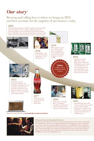 Our story
1993
SAB acquires the Dreher
Brewery in Hungary,
signalling the beginning of
a game-changing decade
of mergers and acquisitions.
1977
SAB opens its first
Coca-Cola bottling
operation in
South Africa.
1995
– Nelson Mandela opens SAB’s
Centenary Centre in the cultural
precinct of Johannesburg.
– SAB acquires a majority stake
in Poland’s Lech brewery and
acquires the Tyskie brewery
the following year.
1895
The South African Breweries (SAB) is founded, with its head office
in the Castle Brewery. Two years later, SAB becomes the first
industrial company to list on the Johannesburg Stock Exchange.
Little could Charles Glass have known that his Castle Lager would
still be South Africa’s most famous beer 120 years after its launch.
1978
SAB publishes a code
of non-discriminatory
employment – a first
in South Africa.
1979
SAB expands into fruit
juices, taking a 49%
interest in Appletiser
from its Italian founder.
Coca-Cola sold control
of Appletiser to SAB
in 1982. 1994
– SAB enters Tanzania
followed by Angola,
Mozambique and Zambia.
– SAB negotiates joint control
with China Resources of
the second largest brewer
in mainland China – the
home today of the world’s
largest beer brand, Snow.
1990s
SABMiller embarks
on rapid international
expansion
The most local of the global brewers
Our business began life 120 years ago in the Johannesburg gold rush when Charles Glass founded
the Castle Brewery. Today, we are a global community of beer and beverage experts, producing
some of the world’s most recognised global and local beers. At SABMiller we have a proud beer
heritage. We’re the original brewmasters; making beers people love by truly understanding local
tastes. Our brewing magic turns simple natural ingredients into beers that are part of national
identity and culture. That is why we believe the value in beer is local, and why we have built
SABMiller as the most local of global brewers.
Read more about our history at www.sabmiller.com/about-us/history
1955
SAB acquires its two
competitors, Ohlsson’s and
Chandlers Union Breweries and
streamlines production and
distribution within the sector.
From this position of strength,
SAB was set to enter decades of
uninterrupted growth.
Brewing and selling beer is where we began in 1895,
and beer accounts for the majority of our business today.
 
