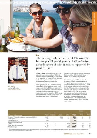 In Asia Paciﬁc, group NPR grew by 3% on
a constant currency basis (down 6% on a
reported basis). The beverage volume decline
of 1% was offset by group NPR per hl growth
of 4% reﬂecting a combination of price
increases supported by positive mix.
EBITA grew by 13% on a constant currency
basis (down 2% on a reported basis). EBITA
margin expanded by 200 bps on a constant
currency basis, reﬂecting topline growth and
continued cost optimisation across the
region. On a reported basis, the EBITA margin
expansion was reduced to 70 bps owing to
the relative weighting of the Australian
operation to the regional results and reﬂecting
the depreciation of the Australian dollar
against the US dollar during the year.
In Australia, group NPR growth of 4% on
a constant currency basis was driven by
NPR per hl growth of 3% with price increases
complemented by premiumisation as a result
of the shift into premium and contemporary
brands. Volumes were marginally up on the
prior year, with improved momentum in the
second half, up 3%. This performance
was underpinned by improved customer
relationships, excellent execution as well
as product innovation. As a result, we
outperformed our key competitors in a
market where the rate of decline has been
more muted.
Financial summary
Reported
2015
Net
acquisitions
and disposals
Currency
translation
Organic
growth
Reported
2016
Organic,
constant
currency
growth
%
Reported
growth
%
Group NPR (including share of associates) (US$m) 3,867 – (328) 111 3,650 3 (6)
EBITA1
(US$m) 768 – (116) 101 753 13 (2)
EBITA margin (%) 19.9 20.6
Sales volumes (hl 000)
Lager 71,181 – (926) 70,255 (1) (1)
Other alcoholic beverages 93 – (5) 88 (6) (6)
Total beverages 71,274 – (931) 70,343 (1) (1)
1
In 2016 before net exceptional credits of US$29 million being integration and restructuring credits (2015: net exceptional charges of US$452 million being US$139 million of integration and
restructuring costs and impairments of US$313 million).
The beverage volume decline of 1% was offset
by group NPR per hl growth of 4% reflecting
a combination of price increases supported by
positive mix.”
Ari Mervis
Managing Director,
SABMiller Asia Paciﬁc
27SABMiller plc Annual Report 2016
STRATEGICREPORT
27SABMiller plc Annual Report 2016
 