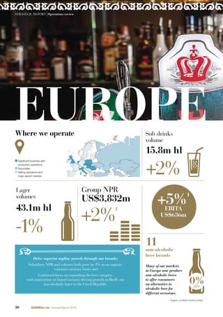 EUROPE
Many of our markets
in Europe now produce
non-alcoholic beers
to offer consumers
an alternative to
alcoholic beer for
different occasions.
11
non-alcoholic
beer brands
+2%
Soft drinks
volume
15.8m hl
+2%
1
Group NPR
US$3,832m
Drive superior topline growth through our brands:
Subsidiary NPR and volumes both grew by 1% on an organic,
constant currency basis; and
Continued focus on expanding the beer category,
with innovations in brand variants driving growth in Birell, our
non-alcoholic lager in the Czech Republic.
Lager
volumes
43.1m hl
-1%
+5%
1
EBITA
US$636m
Signiﬁcant business with
production operations
Associates
Selling operations and
major export markets
30 SABMiller plc Annual Report 2016
1
Organic, constant currency basis.
0%abv
Where we operate
30 SABMiller plc Annual Report 2016
STRATEGIC REPORT |Operations review
 