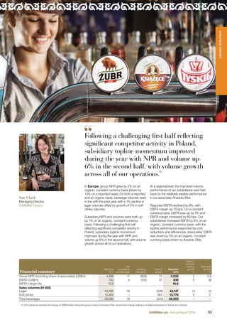 In Europe, group NPR grew by 2% on an
organic, constant currency basis (down by
13% on a reported basis). On both a reported
and an organic basis, beverage volumes were
in line with the prior year with a 1% decline in
lager volumes offset by growth of 2% in soft
drinks volumes.
Subsidiary NPR and volumes were both up
by 1% on an organic, constant currency
basis. Following a challenging ﬁrst half
reﬂecting signiﬁcant competitor activity in
Poland, subsidiary topline momentum
improved during the year with NPR and
volume up 6% in the second half, with volume
growth across all of our operations.
At a regional level, the improved volume
performance of our subsidiaries was held
back by the relatively weaker performance
in our associate, Anadolu Efes.
Reported EBITA declined by 9%, with
EBITA margin up 70 bps. On a constant
currency basis, EBITA was up by 5% and
EBITA margin increased by 60 bps. Our
subsidiaries increased EBITA by 6% on an
organic, constant currency basis, with the
topline performance supported by cost
reductions and efﬁciencies. Associates’ EBITA
was down by 3% on an organic, constant
currency basis driven by Anadolu Efes.
Financial summary
Reported
2015
Net
acquisitions
and disposals
Currency
translation
Organic
growth
Reported
2016
Organic,
constant
currency
growth
%
Reported
growth
%
Group NPR (including share of associates) (US$m) 4,398 17 (656) 73 3,832 2 (13)
EBITA1
(US$m) 700 4 (105) 37 636 5 (9)
EBITA margin (%) 15.9 16.6
Sales volumes (hl 000)
Lager 43,595 78 (526) 43,147 (1) (1)
Soft drinks 15,493 – 283 15,776 2 2
Total beverages 59,088 78 (243) 58,923 – –
1
In 2015 before an exceptional charge of US$63million being the group’s share of Anadolu Efes’ impairment charge relating to its beer businesses in Russia and Ukraine.
Sue Clark
Managing Director,
SABMiller Europe
Following a challenging first half reflecting
significant competitor activity in Poland,
subsidiary topline momentum improved
during the year with NPR and volume up
6% in the second half, with volume growth
across all of our operations.”
31SABMiller plc Annual Report 2016
STRATEGICREPORT
31SABMiller plc Annual Report 2016
 