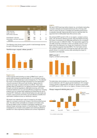 Reported Organic
2016
hl m
2015
hl m
%
change
%
change
Total volumes 331 324 2 2
Lager volumes 249 246 1 1
Soft drinks volumes 74 70 6 6
Subsidiaries’ volumes 197 188 5 5
Associates’ and joint ventures’
volumes
134 136 (2) (2)
The following chart shows organic growth in total beverage volumes
for each of the last ﬁve years.
Total beverages: organic volume growth %
20162015201420132012
2.1
1.41.6
3.5
3.7
Input costs
Costs of goods sold (including our share of MillerCoors’ costs of
goods sold) increased by approximately 2% on a constant currency
per hl basis. Raw material input costs increased by 1%. This reﬂected
the impact of transactional foreign exchange from the depreciation
of local currencies in Africa and Latin America, higher prices for
adjuncts and sugar, as well as adverse mix effects. These were
partially offset by beneﬁts from our global procurement organisation
through commercial negotiations, alternative sourcing, and cross-
functional initiatives from our cost and efﬁciency programme, including
projects such as container light weighting and expanding the use of
recycled PET. Distribution costs remained below prior year levels due
to lower crude oil prices and further cost and efﬁciency beneﬁts from
optimisation initiatives across our distribution network.
We expect raw material input costs to increase by mid single
digits on a constant currency per hl basis in the forthcoming ﬁnancial
year. This will be driven principally by increased commodity costs,
as well as inﬂation-driven increases in packaging materials and
adverse foreign exchange impacts on imported goods. These will be
moderated by our forward cover positions and continuing efﬁciency
beneﬁts from value engineering initiatives and contract negotiations.
EBITA
We report EBITA (earnings before interest, tax, amortisation (excluding
computer software) and exceptional items) as this is the key proﬁt
metric by which the group is managed and operating performance
is evaluated internally. Segmental performance is reported after the
apportionment of attributable head ofﬁce service costs.
We achieved EBITA growth of 8% on an organic, constant currency
basis, with all divisions delivering growth. Reported EBITA (including
the impact of acquisitions and disposals) declined by 9% compared
with the prior year, to US$5,810 million. The depreciation against the
US dollar of the key currencies in which we operate, and to a much
lesser extent the disposal of our Tsogo Sun investment in the prior
year, adversely impacted reported EBITA. The chart below shows
the increase in EBITA for each of the last ﬁve years with each year’s
growth shown in constant currency after excluding the impact of
acquisitions and disposals.
EBITA growth %
Organic, constant currency basis
The table below demonstrates our improving leverage through the
income statement, with 2% volume growth, leading to 12% constant
currency growth in adjusted EPS, through 5% growth in group NPR
and EBITA growth of 8%, both on an organic, constant currency basis.
Change compared with the prior year %
1
On a constant currency basis.
20162015201420132012
8
6
7
9
8
Adjusted EPSEBITAGroup NPRVolumes
2 2
(8)
5
(9)
8
(6)
121 Reported
Organic, constant
currency
40 SABMiller plc Annual Report 2016
STRATEGIC REPORT |Finance review continued
 