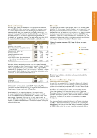 Profit and earnings
Adjusted proﬁt before tax declined by 6% compared with the prior
year to US$5,295 million, primarily as a result of the adverse impact
of currency depreciation more than offsetting higher volumes and
improved group NPR, cost efﬁciencies and lower ﬁnance costs. On
a statutory basis, proﬁt before tax of US$4,074 million was 16% lower
than the prior year for the reasons given above together with an
increase in net exceptional charges. The table below reconciles EBITA
to adjusted proﬁt before tax and to the statutory proﬁt before tax.
2016
US$m
2015
US$m
%
change
EBITA 5,810 6,367 (9)
Adjusted ﬁnance costs (442) (622) 29
Share of associates’ and joint ventures’
ﬁnance costs
(73) (103) 29
Adjusted proﬁt before tax 5,295 5,642 (6)
Exceptional items (657) (138) (377)
Exceptional ﬁnance costs (64) (15) (326)
Amortisation (350) (423) 17
Share of associates’ and joint ventures’
tax and non-controlling interests
(150) (236) 36
Proﬁt before tax 4,074 4,830 (16)
Adjusted earnings decreased by 6% to US$3,604 million. With the
weighted average number of basic shares in issue for the year of 1,608
million, up slightly from the prior year’s 1,604 million, adjusted EPS
declined in our reporting currency of US dollars but increased in British
pounds and in South African rand as a result of the depreciation of the
currencies, as demonstrated in the table below.
2016 2015
%
change
US cents 224.1 239.1 (6)
UK pence 148.2 147.4 1
South African cents 3,088.8 2,649.7 17
On a constant currency basis, adjusted EPS improved by 12%
compared with the prior year, and by the same percentage excluding
the prior year net earnings impact of Tsogo Sun.
A reconciliation of the statutory measure of proﬁt attributable
to equity shareholders with adjusted earnings is shown in note 8
to the consolidated ﬁnancial statements. On a statutory basis, basic
earnings per share were 18% down on the prior year primarily as
a result of the adverse impact of the depreciation of our key currencies
against the dollar on the translation of our results, together with higher
exceptional charges.
Dividends
The board has proposed a ﬁnal dividend of 93.75 US cents to make
a total of 122 US cents per share for the year – an increase of 8% over
the prior year. This represents dividend cover of 1.8 times based on
adjusted earnings per share (2015: 2.1 times). The full year and the ﬁnal
dividend are permitted dividends within the terms of SABMiller and
AB InBev’s joint Rule 2.7 announcement on 11 November 2015. The
relationship between the growth in dividends per share and adjusted
earnings per share is demonstrated in the chart below.
Adjusted earnings per share (EPS) and dividend per share
US cents
50
100
150
200
250
20162015201420132012
Adjusted EPS
Dividend per share
Details of payment dates and related matters are disclosed in the
directors’ report.
Business combinations, disposals
and similar transactions
In June 2015 we acquired 100% of Meantime Brewing Co Ltd, a UK
modern craft brewer, as part of our strategy to drive superior topline
growth and to shape our global mix to drive a superior growth proﬁle.
As noted in the Chief Executive’s review, the transaction with The
Coca-Cola Company and Coca-Cola Sabco to form Coca-Cola
Beverages Africa, which we announced in November 2014, received
approval, with agreed conditions, from the South Africa Competition
Tribunal on 10 May 2016. We expect the transaction to complete
in early July.
Our associate Castel increased its interests in its Tunisian operations
such that it obtained control of these operations. The accounting for
the transaction led to a non-cash gain, of which our share amounted
to US$86 million and which we have treated as an exceptional item.
STRATEGICREPORT
43SABMiller plc Annual Report 2016
 