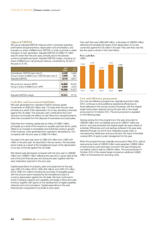 Adjusted EBITDA
We use an adjusted EBITDA measure which comprises operating
proﬁt before exceptional items, depreciation and amortisation, and
includes our share of MillerCoors’ EBITDA, in order to provide a useful
indication of cash generation. Adjusted EBITDA of US$6,114 million
was 8% lower than the prior year, primarily due to the adverse
currency translational impact. Adjusted EBITDA margin, including our
share of MillerCoors’ net producer revenue, contracted by 20 bps in
the year to 31.5%.
2016
US$m
2015
US$m
Subsidiaries’ EBITDA (see note 2) 5,105 5,690
Group’s share of MillerCoors’ EBITDA (see note 2) 1,009 987
Adjusted EBITDA 6,114 6,677
Net producer revenue (NPR) 14,895 16,534
Group’s share of MillerCoors’ NPR 4,504 4,543
19,399 21,077
Adjusted EBITDA margin 31.5% 31.7%
Cash flow and investment highlights
Net cash generated from operations before working capital
movements of US$5,055 million was 11% lower than the prior year,
primarily as a result of the depreciation of our key operating currencies
against the US dollar. This excludes cash contributions from joint
ventures but includes the effects of cash ﬂows from exceptional items,
other than proceeds from the disposal of businesses and associates.
Cash ﬂow from working capital was an inﬂow of US$61 million,
principally as a result of the revisions to supplier payment terms, partly
offset by an increase in receivables and inventories owing to growth
of the business. Cash generated from operations decreased by 12%
compared with the prior year, to US$5,116 million.
Tax paid in the year was down to US$1,315 million from US$1,439
million in the prior year. As described in the tax section, the decrease
arose mainly as a result of the translational impact of the depreciation
of our key currencies against the US dollar.
Net interest paid decreased compared with the prior year to US$386
million from US$651 million reﬂecting the reduction in gross debt at the
end of the prior ﬁnancial year and during the year, together with the
early redemption payment in the prior year.
Capital expenditure on property, plant and equipment for the year
was US$1,210 million (2015: US$1,394 million), and US$1,313 million
(2015: US$1,572 million) including the purchase of intangible assets,
with the amount spent impacted by the translational impact of
currency depreciation against the US dollar. We have continued to
invest in brewing capacity and capability, principally in Africa and Latin
America, together with spend on the development of digital capability,
networks and communications. Capital expenditure in the next
ﬁnancial year is expected to be similar to prior years.
Free cash ﬂow was US$2,969 million, a decrease of US$264 million,
reﬂecting the translational impact of the depreciation of our key
currencies against the US dollar in the year. Free cash ﬂow over the
last ﬁve years is shown in the chart below.
Free cash flow
US$m
20162015201420132012
2,969
3,233
2,563
3,230
3,048
Cost and efficiency programme
Our cost and efﬁciency programme, originally launched in May
2014, continues to drive additional operational efﬁciencies to
those delivered in the normal course of business, with the original
target having been replaced during the year with a new target
announced on 9 October 2015. The announcement is repeated
on the following page.
Savings arising from this programme in the year amounted to
US$326 million and cumulatively amount to US$547 million per
annum, and have exceeded the original target two years ahead of
schedule. Efﬁciencies and cost savings achieved in the year were
delivered through our end to end, integrated supply chain, in
manufacturing, distribution and procurement, the reach of the latter
covered 86% of spend under management for the year.
When the programme was originally announced in May 2014, upfront
restructuring costs of US$350 million were expected. US$36 million
of restructuring costs have been incurred in the year bringing the
cumulative costs to date to US$164 million. The announcement in
October 2015 of the revised target included an additional US$26
million of incremental non-recurring costs.
44 SABMiller plc Annual Report 2016
STRATEGIC REPORT |Finance review continued
 