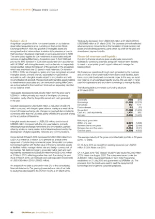 Total equity decreased from US$24,355 million at 31 March 2015 to
US$24,088 million at 31 March 2016. The decrease primarily reﬂected
adverse currency movements on the translation of local currency net
assets and dividend payments, partly offset by proﬁt for the year and
share-based payment credits.
Financial structure and liquidity
Our strong ﬁnancial structure gives us adequate resources to
facilitate our continuing business along with medium-term ﬂexibility
to invest in appropriate growth opportunities and manage the
balance sheet.
We ﬁnance our operations through cash generated by the business
and a mixture of short and medium-term bank credit facilities, bank
loans, corporate bonds and commercial paper. In this way, we avoid
over-reliance on any particular liquidity source. We use cash in hand,
cash from operations and short-term borrowings to manage liquidity.
The following table summarises our funding structure
at 31 March 2016.
2016
US$m
2015
US$m
Overdrafts (159) (215)
Borrowings (11,520) (12,276)
Derivatives 672 1,114
Finance leases (61) (53)
Gross debt (11,068) (11,430)
Cash and cash equivalents 1,430 965
Net debt (9,638) (10,465)
Maturity of gross debt:
Within one year (2,801) (1,608)
Between one to two years (254) (2,169)
Between two and ﬁve years (3,504) (3,121)
Over ﬁve years (4,509) (4,532)
The average maturity of the gross committed debt portfolio is 7.0 years
(2015: 7.3 years).
On 15 June 2015 we repaid from existing resources our US$700
million 5.125% Notes due 2015.
On 7 August 2015 FBG Treasury (Aust) Pty Ltd issued AUD700 million
3.75% Notes due August 2020. The notes were issued under the
AUD3,000 million Guaranteed Medium Term Note Programme,
established on 21 July 2015 and guaranteed by SABMiller plc. The
proceeds from the bond were used to fund the repayment of
borrowings and for general corporate purposes.
Balance sheet
A signiﬁcant proportion of the non-current assets on our balance
sheet reﬂect acquisitions since our listing on the London Stock
Exchange in March 1999. No goodwill or intangible assets are
recognised on the balance sheet in relation to businesses or brands
that have been developed organically or were acquired prior to 1998.
The same policy applies for our investments in associates and joint
ventures, including MillerCoors. Acquisitions post 1 April 1998 and
prior to the IFRS transition in 2005 were accounted for in accordance
with UK GAAP, with intangible assets, such as brands, not separately
recognised but instead forming part of the goodwill on the acquisition,
which was amortised over 20 years in most instances. On transition
to IFRS in 2005, we changed our policy and have recognised acquired
intangible assets, primarily brands, separately from goodwill on
acquisitions, with intangible assets subject to amortisation and with
no amortisation of goodwill. The goodwill and intangible assets relating
to investments in associates and joint ventures including MillerCoors
are subsumed within the investment total and not separately identiﬁed
on our balance sheet.
Total assets decreased to US$43,589 million from the prior year’s
US$44,911 million primarily as a result of the impact of currency
translation, partly offset by the proﬁts earned and cash generated
in the year.
Goodwill decreased to US$14,268 million, a reduction of US$478
million compared with the prior year balance, mainly as a result of the
impact of foreign exchange rate changes on goodwill denominated in
currencies other than the US dollar, partly offset by the goodwill arising
on the acquisition of Meantime.
Intangible assets decreased to US$6,526 million, a reduction of
US$352 million compared with the prior year balance, primarily
reﬂecting foreign exchange movements and amortisation, partially
offset by additions mainly related to the Meantime brand and to the
development of digital capability, networks and communications.
Gross debt at 31 March 2016 decreased to US$11,068 million from
US$11,430 million at 31 March 2015 primarily as a result of the
repayment of outstanding commercial paper. Gross debt comprises
borrowings together with the fair value of ﬁnancing derivative assets
or liabilities held to manage interest rate and foreign currency risk of
borrowings. Net debt (comprising gross debt net of cash and cash
equivalents) decreased to US$9,638 million from US$10,465 million
at 31 March 2015, reﬂecting positive free cash ﬂow during the year.
As at 31 March 2016, we held cash and cash equivalent investments
of US$1,430 million (2015: US$965 million).
An analysis of net debt is provided in note 27c to the consolidated
ﬁnancial statements. Our gearing (presented as a ratio of net debt
to equity) has decreased to 40.0% from 43.0% at 31 March 2015.
46 SABMiller plc Annual Report 2016
STRATEGIC REPORT |Finance review continued
 