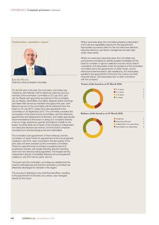 Jan du Plessis
Chairman of the nomination committee
Nomination committee report
For the ﬁrst part of the year, the nomination committee was
chaired by John Manser until he retired as chairman and as a
member of the nomination committee on 23 July 2015, and
Jan du Plessis was appointed as chairman of the committee.
Jan du Plessis, Geoff Bible, Guy Elliott, Alejandro Santo Domingo
and Helen Weir served as members throughout the year. John
Manzoni served on the committee until his retirement from the
board on 23 July 2015. Lesley Knox was appointed to the
committee on 24 September 2015. The committee considers the
composition of the board and its committees, and the retirement,
appointment and replacement of directors, and makes appropriate
recommendations to the board. In doing so it considers diversity
in terms of age, experience, gender and balance of skills on the
board. Currently three out of seven of the company’s independent
non-executive directors are women, and the board comprises
members from diverse backgrounds and nationalities.
The nomination and appointment of Trevor Manuel, and the
nomination of Javier Ferrán for appointment at the annual general
meeting in July 2015, were concluded in the last quarter of the
prior year and were overseen by the nomination committee.
These two appointments concluded a sustained period of
progressive renewal, with longer-standing directors standing
down and new directors being appointed. The longest-serving
independent director immediately following the annual general
meeting in July 2015 had six years’ service.
The board and the nomination committee are satisﬁed that the
board is well balanced and that the nomination committee has
effectively discharged its mandate in this regard.
The process of selecting a new chief ﬁnancial ofﬁcer, resulting
in the appointment of Domenic De Lorenzo, was managed
directly by the board.
Where vacancies arise, the committee prepares a description
of the role and capabilities required for the appointment.
Appropriate succession plans for the non-executive directors,
executive directors, and senior management are also kept
under close review.
Where non-executive vacancies arise, the committee may
use external consultants to identify suitable candidates for the
board to consider. A rigorous selection process, led by search
consultants JCA Associates under the guidance of the nomination
committee, led to the appointment of Javier Ferrán, and an
internal and external search, also assisted by JCA Associates,
resulted in the appointment of Domenic De Lorenzo as Chief
Financial Ofﬁcer. JCA Associates has no other connection
with the company.
Chairman 1
Executive directors 2
Independent non-executives 7
Nominated non-executives 5
0–2 years 5
2–4 years 2
4–6 years 3
6+ years 5
Tenure of the board as at 31 March 2016
Balance of the board as at 31 March 2016
GOVERNANCE |Corporate governance continued
64 SABMiller plc Annual Report 2016
 