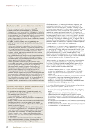 Key features of the systems of internal control are:
– the risk management system described on page 67;
– written policies and procedures within our businesses;
– clearly deﬁned lines of accountability and delegations of authority;
– management of operating risk by using appropriate infrastructure
(including regional hubs and specialist group functions), controls,
systems and codiﬁed ways of working (including standard
project methodology) and codiﬁed people management routines
throughout the business;
– business continuity planning, including preventative and
contingency measures, back-up capabilities and the purchase
of insurance;
– maintenance of a state of preparedness towards compliance
with the requirements of Section 404 of the US Sarbanes-Oxley
Act through the identiﬁcation and testing of key ﬁnancial controls
under our Internal Financial Control (IFC) programme. This is a
voluntary initiative, which strengthens internal control systems
and processes within the group;
– risk management policies and procedures including segregation
of duties, transaction authorisation, monitoring, ﬁnancial and
managerial review and comprehensive reporting and analysis
against approved standards and budgets;
– a treasury operating framework and group treasury team,
accountable for all treasury activities, which establishes policies
and manages liquidity and ﬁnancial risks, including foreign
exchange, interest rate and counterparty exposures, and
incorporates group and regional treasury committees that
monitor these activities and compliance with the policies.
Treasury policies, risk limits and monitoring procedures are
reviewed regularly by the audit committee on behalf of the board;
– a group tax policy and tax operating framework which forms the
basis of tax governance across the group and is managed by
our group tax function which monitors tax risk and implements
strategies and procedures to control it, and which is also
reviewed regularly by the audit committee on behalf of the board.
Assurance on systems of internal control and their
effectiveness is obtained through:
– an established, regular routine of management reviews and
performance reviews by the Chief Executive and excom, with
half-yearly reporting to the board;
– reviews and testing of key ﬁnancial controls;
– internal audit reviews including programme assurance for large
change projects;
– testing of certain aspects of the internal ﬁnancial control systems
by the external auditors during the course of their statutory
examinations and regular reports to the audit committee by the
internal and external auditors;
– our regional and group function ﬁnance, control and assurance
committees consider the results of these reviews within each
region and group function twice a year, together with feedback
from country audit committees, to conﬁrm that controls are
functioning and to ensure that any material breakdowns and
remedial actions have been reported to the appropriate boards
of directors; and
– in relation to our associated undertakings and joint ventures,
these matters are reviewed at the level of the associates’ or joint
ventures’ boards or equivalent governing committees.
At the half year and at the year end the members of regional and
country business executive committees, each of our functional
directors (legal and corporate affairs; marketing; integrated supply;
and human resources), each of the direct reports to the Chief Financial
Ofﬁcer (ﬁnance and control; internal audit; corporate ﬁnance and
strategy; tax; treasury; and investor relations), and the head of our
procurement and global business services units (including information
technology) are required to submit to the Group Company Secretary
on behalf of the board formal letters of representation on compliance
with internal controls and key policies, including the group’s Code of
Business Conduct and Ethics and Anti-Bribery Policy. These bi-annual
letters also require the notiﬁcation of continuing or potential signiﬁcant
ﬁnancial, regulatory, environmental or other exposures.
These letters form the subject of reports to the audit committee, and
cover all subsidiary companies, as well as MillerCoors LLC. Certain of
our executive directors and executive committee members sit on the
boards of MillerCoors LLC and of relevant holding companies within
major associates such as CR Snow, Anadolu Efes and Castel.
Directors and members of the executive committee also make annual
written declarations of interests and are obliged to report without delay
any potential or actual conﬂicts of interest which may arise.
Taking account of the information on principal risks and uncertainties
provided on pages 16 and 17, and the ongoing work of the audit
committee in monitoring the risk management and internal control
systems on behalf of the board for whom the committee provides
regular updates as noted on page 67, the board:
– is satisﬁed that it has carried out a robust assessment of the
principal risks facing the company including those which would
threaten its business model, future performance, solvency and
liquidity; and
– has reviewed the effectiveness of the risk management and internal
control systems including all material ﬁnancial, operational and
compliance controls (including those relating to the ﬁnancial
reporting process) and no signiﬁcant failings or weaknesses were
identiﬁed in the context of the group as a whole.
In the review of the effectiveness of the risk management and internal
control systems the board also took into account:
– the bi-annual review of signiﬁcant risks, including of key mitigating
actions;
– regular business reviews completed through the year;
– matters arising from its oversight of tax and treasury matters;
– its review and assessment of the activities of internal audit and the
update of items arising from the previous external assessment of its
effectiveness;
– the outcome of the regional ﬁnance and control assurance meetings
and the IFC programme;
– the outcome of the bi-annual letters of representation process; and
– the observations of the external auditors.
GOVERNANCE |Corporate governance continued
68 SABMiller plc Annual Report 2016
 
