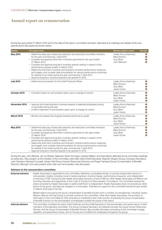 GOVERNANCE |Directors’ remuneration report continued
Annual report on remuneration
During the year ended 31 March 2016 and to the date of this report, committee members’ attendance at meetings and details of the core
agenda items discussed are shown below:
Meeting Core agenda items Members eligible to attend Attended
May 2015 – Determine base pay of executive directors and executive committee members
for the year commencing 1 April 2015.
– Consider and approve short-term incentive payments for the year ended
31 March 2015.
– Consider and approve long-term incentive awards vesting in respect of the
performance periods ended 31 March 2015.
– Determine short-term incentive and long-term incentive performance measures
and targets, and consider total remuneration for various performance outcomes
for awards to be made during the year commencing 1 April 2015.
– Approve long-term incentive awards to be granted in 2015.
Lesley Knox (chairman)
Mark Armour
Guy Elliott
John Manzoni
July 2015 – Determine remuneration for the Chief Financial Ofﬁcer. Lesley Knox (chairman)
Mark Armour
Guy Elliott
Javier Ferrán
October 2015 – Consider impact on remuneration plans upon a change of control. Lesley Knox (chairman)
Mark Armour
Guy Elliott
Javier Ferrán
November 2015 – Approve (off-cycle) long-term incentive awards to selected employees joining
or promoted during the year.
– Conﬁrm treatment of remuneration plans upon a change of control.
Lesley Knox (chairman)
Mark Armour
Guy Elliott
Javier Ferrán
March 2016 – Monitor and assess the progress towards performance goals. Lesley Knox (chairman)
Mark Armour
Guy Elliott
Javier Ferrán
May 2016 – Determine base pay of executive directors and executive committee members
for the year commencing 1 April 2016.
– Consider and approve short-term incentive payments for the year ended
31 March 2016.
– Consider and approve long-term incentive awards vesting in respect of the
performance periods ended 31 March 2016.
– Determine short-term incentive and long-term incentive performance measures
and targets, and consider total remuneration for various performance outcomes
for awards to be made during the year commencing 1 April 2016.
– Approve long-term incentive awards to be granted in 2016.
Lesley Knox (chairman)
Mark Armour
Guy Elliott
Javier Ferrán
During the year, John Manser, Jan du Plessis, Alejandro Santo Domingo, Howard Willard, and Dave Beran attended some committee meetings
as observers. Also present, at the invitation of the committee, were Alan Clark (Chief Executive), Stephen Shapiro (Group Company Secretary),
John Davidson (General Counsel), Johann Nel (Group Human Resources Director), and Roger Fairhead (Group Compensation & Beneﬁts
Director), although none was present when their own remuneration was discussed.
Advisers to the remuneration committee
External advisers Kepler Associates is appointed by the committee, following a competitive tender, to provide independent advice on
remuneration matters including current market practices, incentive design, performance measures, and independent
monitoring of TSR. During the year Kepler Associates became a brand of Mercer. Both Kepler Associates and Mercer are
founding members and signatories of the Code of Conduct for Remuneration Consultants. The committee reviews the
advice provided by Kepler Associates to satisfy itself that it is independent. Kepler Associates does not provide any other
advice to the group, and fees are charged on a time basis. Total fees for support to the committee during the year ended
31 March 2016 were £102,150.
Market data is sourced by the group compensation & beneﬁts function from a number of consultancies, including Towers
Watson, Mercer and Hay Group to provide context for the committee. Other than Kepler Associates, the provision of
information to the committee by other providers is incidental to their main function of advising the group compensation
& beneﬁts function on the remuneration of employees outside the scope of this report.
Internal advisers The committee considers the views of the Chairman and the Chief Executive on the remuneration and performance of other
members of the executive committee. The Group Company Secretary, the General Counsel, the Group Human Resources
Director, and the Group Compensation & Beneﬁts Director also provide information and advice to the committee on legal,
regulatory and governance issues, and on the pay and conditions for employees throughout the group.
80 SABMiller plc Annual Report 2016
 