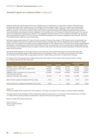 Annual report on remuneration continued
GOVERNANCE |Directors’ remuneration report continued
Additional shareholder value represents the amount of additional return to shareholders as a result of the company’s TSR performance
exceeding the median of the comparator group. It is calculated as the percentage change in TSR of the company, less the percentage
change in TSR of the median of the comparator group, multiplied by the company’s market capitalisation at the commencement of the
performance period. The maximum number of shares that can vest is capped at the level at which additional shareholder value at the end
of each performance period equals the market capitalisation of the company at the commencement of the performance period. The maximum
value for all participants (including executive directors) in the aggregate is therefore capped at 0.5% of additional shareholder value created for
any ﬁve-year performance period. This is the maximum theoretical percentage that can be earned in aggregate by all participants, with 99.5%
of the additional value created accruing to shareholders.
Value share awards granted before 2013 vest on the ﬁfth anniversary of the grant date, subject to TSR outperformance, but participants may
request the release of all or part of the award from the third anniversary of the grant date. If the committee exercises its discretion to release
shares in such circumstances, the number of shares is determined based on TSR outperformance to that date, with the shares partially deferred
and released in equal instalments over the period until the ﬁfth anniversary of the grant date. There is no opportunity for retesting against future
TSR performance, and the deferred shares are subject to forfeiture under certain circumstances should the participant’s employment terminate
before the ﬁfth anniversary.
Value share awards granted from 2013 vest one-third on each of the third, fourth and ﬁfth anniversaries of the grant date respectively.
Any shares are then released, based on TSR outperformance to the preceding 31 March. If the performance conditions for any award
are not achieved at the relevant date, the appropriate proportion of shares will lapse and there is no opportunity for retesting.
At 31 March 2016, TSR outperformance, additional shareholder value created, and the indicative value of shares capable of vesting
for the highest paid executive (Alan Clark) were:
Performance period commencing
1 April 2011 1 April 2012 1 April 2013 1 April 2014 1 April 2015
SABMiller’s TSR to 31 March 2016 114.963% 87.503% 46.071% 40.837% 19.701%
Comparator group median TSR to 31 March 2016 102.058% 103.698% 42.741% 30.258% 11.254%
Outperformance 12.905% nil 3.330% 10.579% 8.447%
SABMiller market capitalisation (at commencement
of the performance period)
£33,485m £37,639m £47,580m £48,459m £56,264m
Additional shareholder value created £4,321m nil £1,584m £5,126m £4,753m
Value of shares capable of vesting (at £42.56 per share) £2.1m nil £0.8m £2.7m £2.5m
Value of shares as % of additional shareholder value created 0.05% – 0.05% 0.05% 0.05%
Approval
This report complies with the requirements of the regulations. Those parts of the report that are subject to audit are identiﬁed separately.
This report and the recommendations of the committee were approved by the board on 10 June 2016 as recommended by the committee
on 16 May 2016 and will be submitted to shareholders for approval at the 2016 annual general meeting.
Signed on behalf of the board of directors by
Stephen Shapiro
Group Company Secretary
10 June 2016
92 SABMiller plc Annual Report 2016
 
