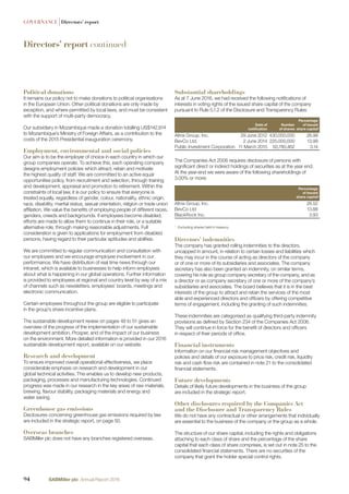 Political donations
It remains our policy not to make donations to political organisations
in the European Union. Other political donations are only made by
exception, and where permitted by local laws, and must be consistent
with the support of multi-party democracy.
Our subsidiary in Mozambique made a donation totalling US$142,914
to Mozambique’s Ministry of Foreign Affairs, as a contribution to the
costs of the 2015 Presidential inauguration ceremony.
Employment, environmental and social policies
Our aim is to be the employer of choice in each country in which our
group companies operate. To achieve this, each operating company
designs employment policies which attract, retain and motivate
the highest quality of staff. We are committed to an active equal
opportunities policy, from recruitment and selection, through training
and development, appraisal and promotion to retirement. Within the
constraints of local law, it is our policy to ensure that everyone is
treated equally, regardless of gender, colour, nationality, ethnic origin,
race, disability, marital status, sexual orientation, religion or trade union
afﬁliation. We value the beneﬁts of employing people of different races,
genders, creeds and backgrounds. If employees become disabled,
efforts are made to allow them to continue in their role, or a suitable
alternative role, through making reasonable adjustments. Full
consideration is given to applications for employment from disabled
persons, having regard to their particular aptitudes and abilities.
We are committed to regular communication and consultation with
our employees and we encourage employee involvement in our
performance. We have distribution of real time news through our
intranet, which is available to businesses to help inform employees
about what is happening in our global operations. Further information
is provided to employees at regional and country level by way of a mix
of channels such as newsletters, employees’ boards, meetings and
electronic communication.
Certain employees throughout the group are eligible to participate
in the group’s share incentive plans.
The sustainable development review on pages 48 to 51 gives an
overview of the progress of the implementation of our sustainable
development ambition, Prosper, and of the impact of our business
on the environment. More detailed information is provided in our 2016
sustainable development report, available on our website.
Research and development
To ensure improved overall operational effectiveness, we place
considerable emphasis on research and development in our
global technical activities. This enables us to develop new products,
packaging, processes and manufacturing technologies. Continued
progress was made in our research in the key areas of raw materials,
brewing, ﬂavour stability, packaging materials and energy and
water saving.
Greenhouse gas emissions
Disclosures concerning greenhouse gas emissions required by law
are included in the strategic report, on page 50.
Overseas branches
SABMiller plc does not have any branches registered overseas.
Substantial shareholdings
As at 7 June 2016, we had received the following notiﬁcations of
interests in voting rights of the issued share capital of the company
pursuant to Rule 5.1.2 of the Disclosure and Transparency Rules:
Date of
notiﬁcation
Number
of shares
Percentage
of issued
share capital1
Altria Group, Inc. 29 June 2012 430,000,000 26.99
BevCo Ltd. 2 June 2014 225,000,000 13.99
Public Investment Corporation 11 March 2015 50,780,462 3.14
The Companies Act 2006 requires disclosure of persons with
signiﬁcant direct or indirect holdings of securities as at the year end.
At the year-end we were aware of the following shareholdings of
3.00% or more:
Percentage
of issued
share capital1
Altria Group, Inc. 26.52
BevCo Ltd 13.88
BlackRock Inc. 3.93
1
Excluding shares held in treasury.
Directors’ indemnities
The company has granted rolling indemnities to the directors,
uncapped in amount, in relation to certain losses and liabilities which
they may incur in the course of acting as directors of the company
or of one or more of its subsidiaries and associates. The company
secretary has also been granted an indemnity, on similar terms,
covering his role as group company secretary of the company, and as
a director or as company secretary of one or more of the company’s
subsidiaries and associates. The board believes that it is in the best
interests of the group to attract and retain the services of the most
able and experienced directors and ofﬁcers by offering competitive
terms of engagement, including the granting of such indemnities.
These indemnities are categorised as qualifying third-party indemnity
provisions as deﬁned by Section 234 of the Companies Act 2006.
They will continue in force for the beneﬁt of directors and ofﬁcers
in respect of their periods of ofﬁce.
Financial instruments
Information on our ﬁnancial risk management objectives and
policies and details of our exposure to price risk, credit risk, liquidity
risk and cash ﬂow risk are contained in note 21 to the consolidated
ﬁnancial statements.
Future developments
Details of likely future developments in the business of the group
are included in the strategic report.
Other disclosures required by the Companies Act
and the Disclosure and Transparency Rules
We do not have any contractual or other arrangements that individually
are essential to the business of the company or the group as a whole.
The structure of our share capital, including the rights and obligations
attaching to each class of share and the percentage of the share
capital that each class of share comprises, is set out in note 25 to the
consolidated ﬁnancial statements. There are no securities of the
company that grant the holder special control rights.
Directors’ report continued
GOVERNANCE |Directors’ report
94 SABMiller plc Annual Report 2016
 