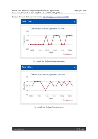 Cloud IoT Based Greenhouse Monitoring System | PDF