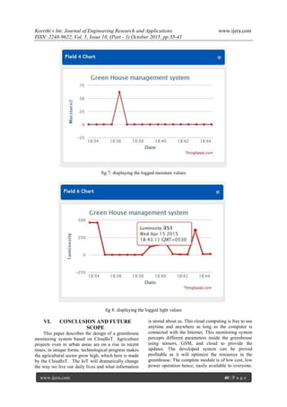 Cloud IoT Based Greenhouse Monitoring System | PDF