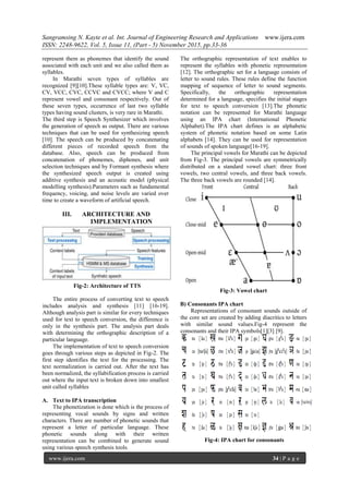 Implementation of Text To Speech for Marathi Language Using ...