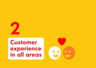Customer
experience
in all areas
2
 