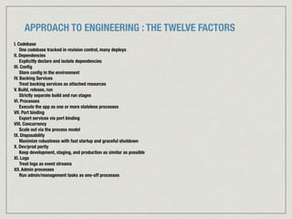 APPROACH TO ENGINEERING : THE TWELVE FACTORS
I. Codebase
One codebase tracked in revision control, many deploys
II. Dependencies
Explicitly declare and isolate dependencies
III. Conﬁg
Store conﬁg in the environment
IV. Backing Services
Treat backing services as attached resources
V. Build, release, run
Strictly separate build and run stages
VI. Processes
Execute the app as one or more stateless processes
VII. Port binding
Export services via port binding
VIII. Concurrency
Scale out via the process model
IX. Disposability
Maximize robustness with fast startup and graceful shutdown
X. Dev/prod parity
Keep development, staging, and production as similar as possible
XI. Logs
Treat logs as event streams
XII. Admin processes
Run admin/management tasks as one-off processes
 