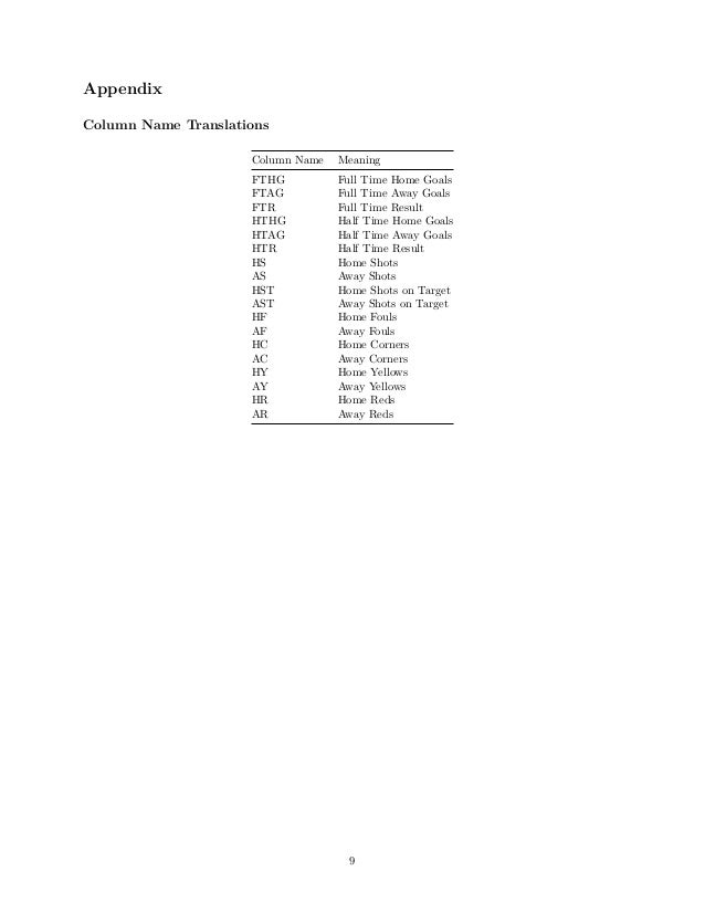 the data behind football the data behind football